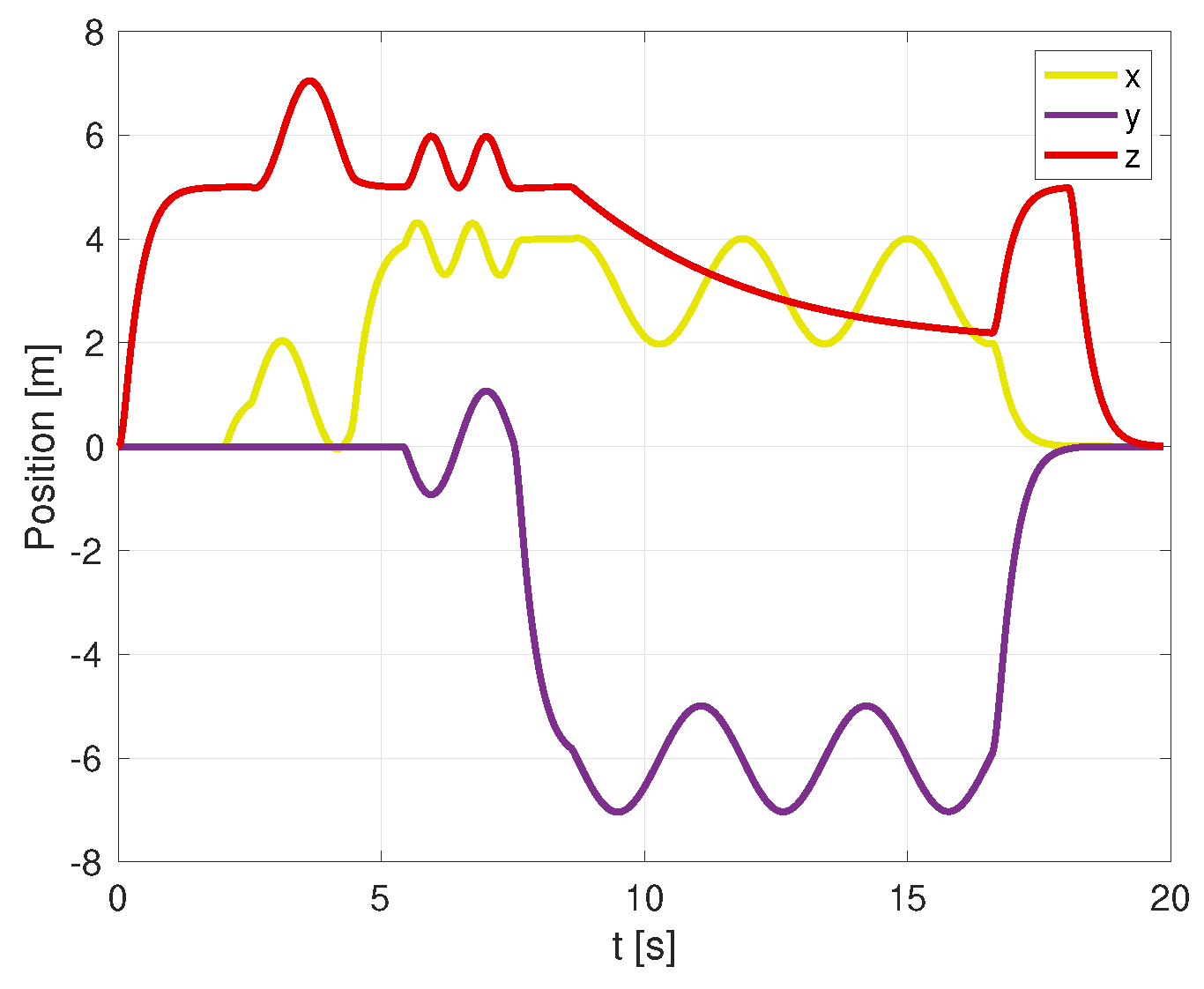 Mathematics 12 01047 g010