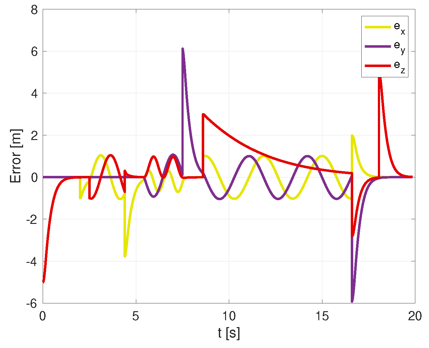 Mathematics 12 01047 g011