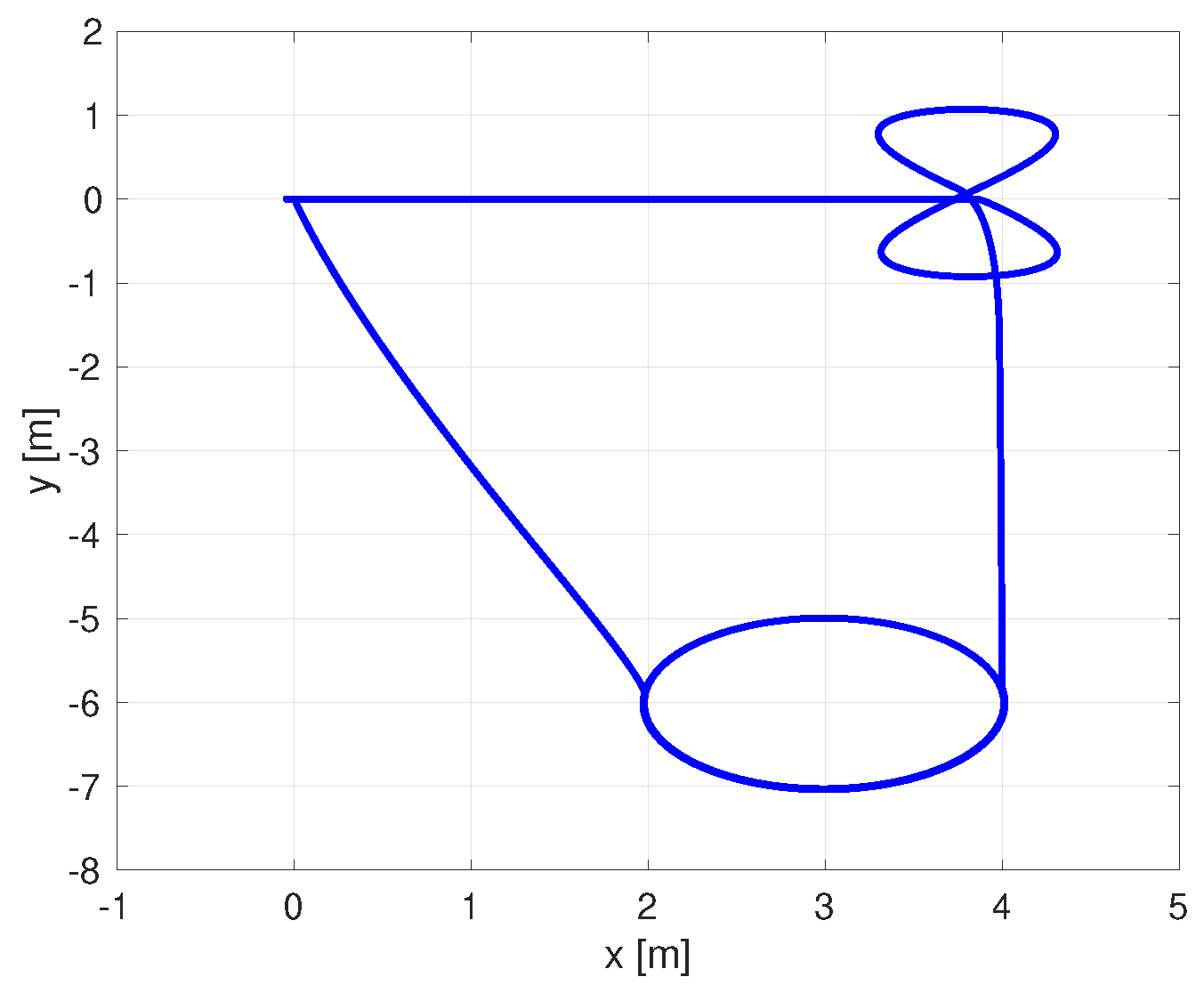 Mathematics 12 01047 g012