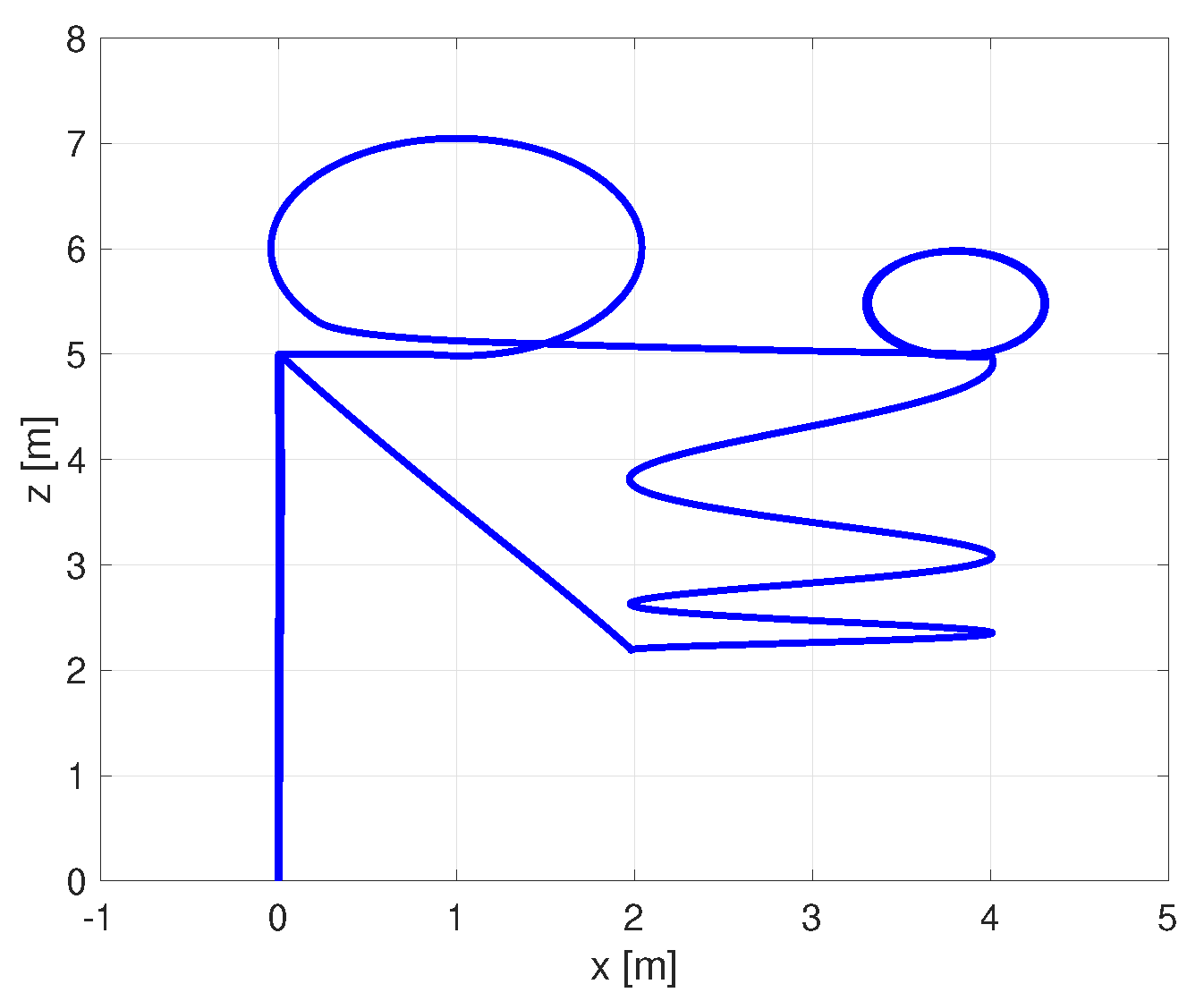 Mathematics 12 01047 g013