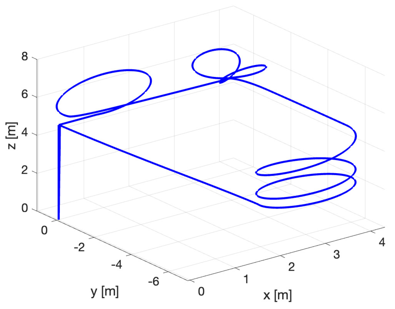 Mathematics 12 01047 g014