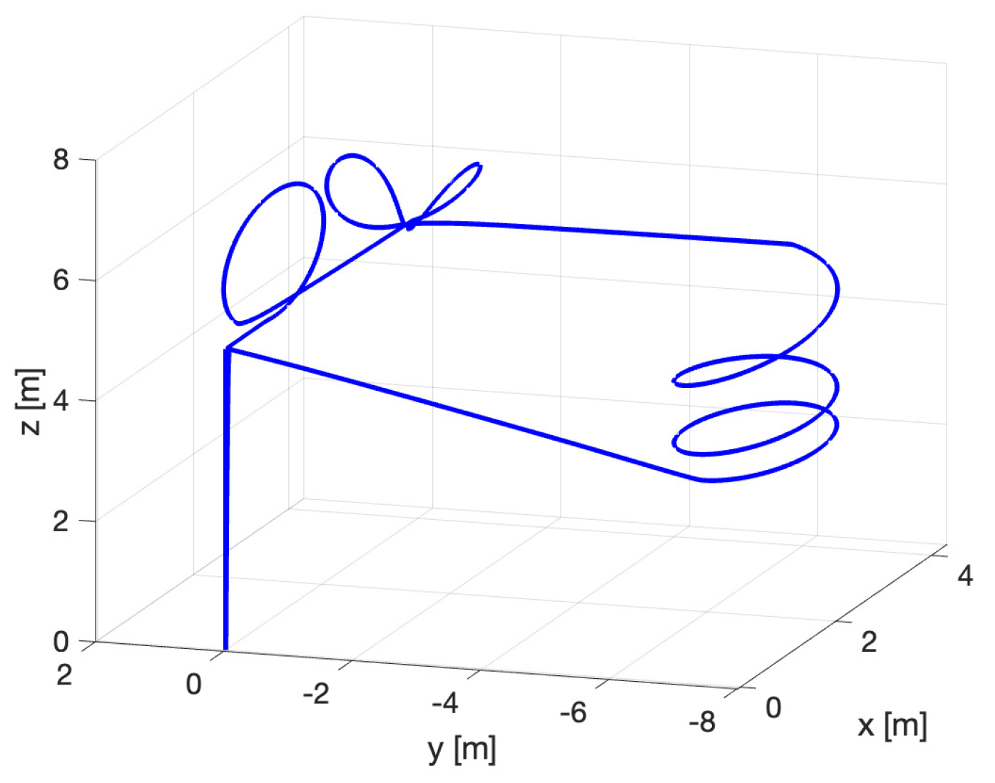 Mathematics 12 01047 g015