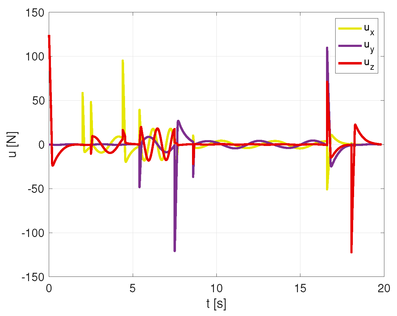 Mathematics 12 01047 g016