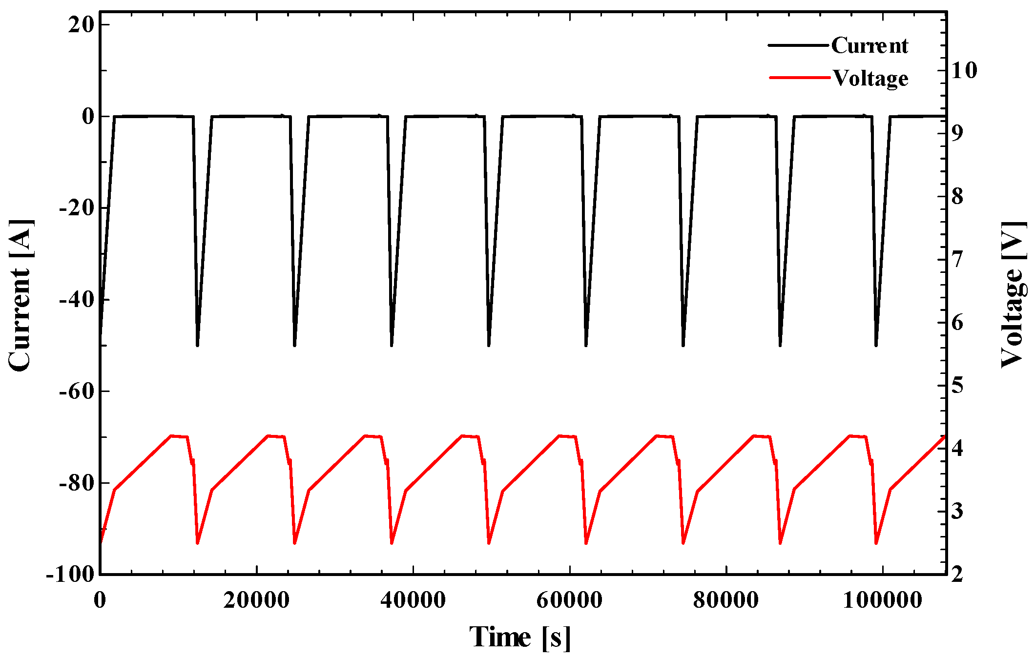 Mathematics 12 01051 g003