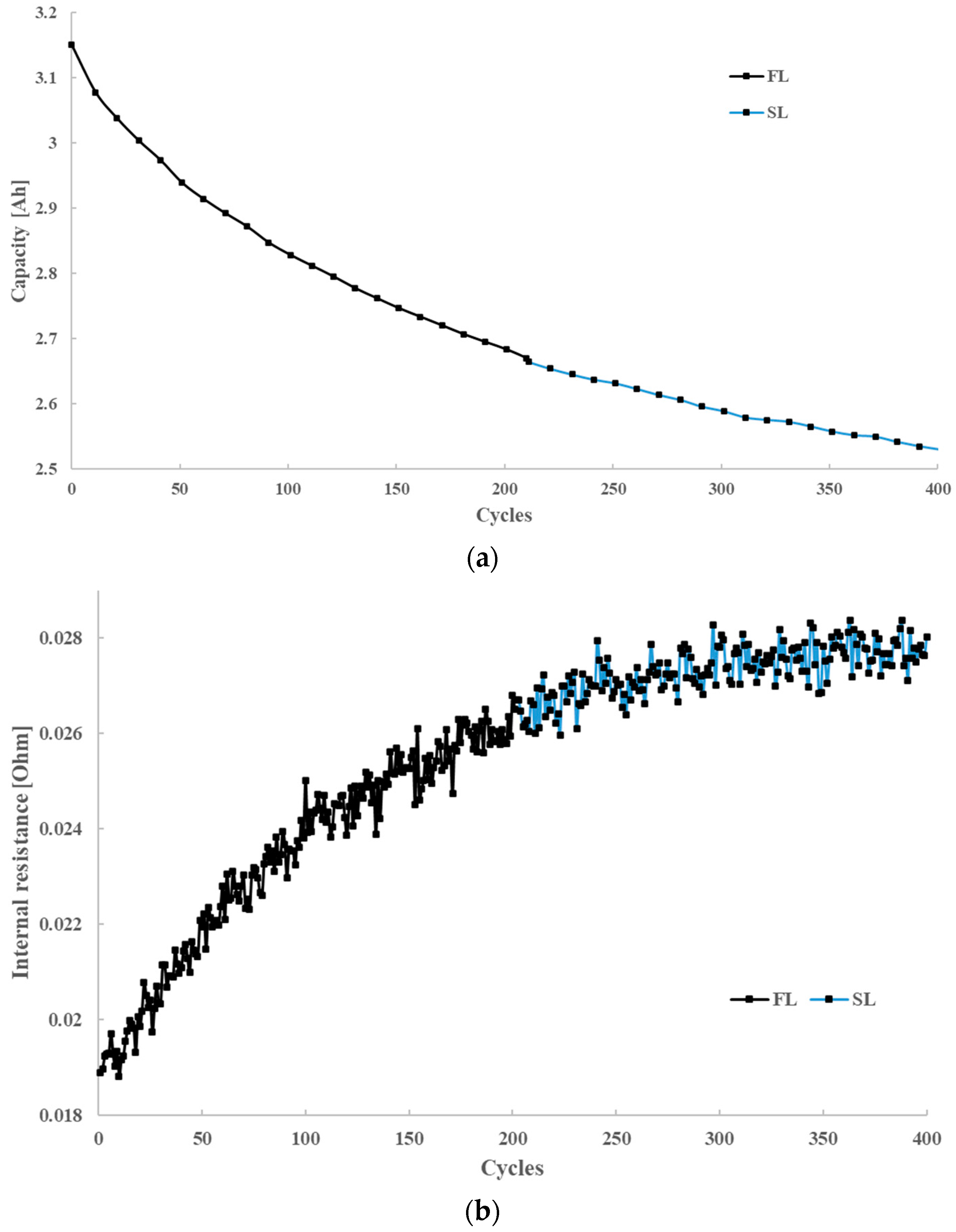 Mathematics 12 01051 g007