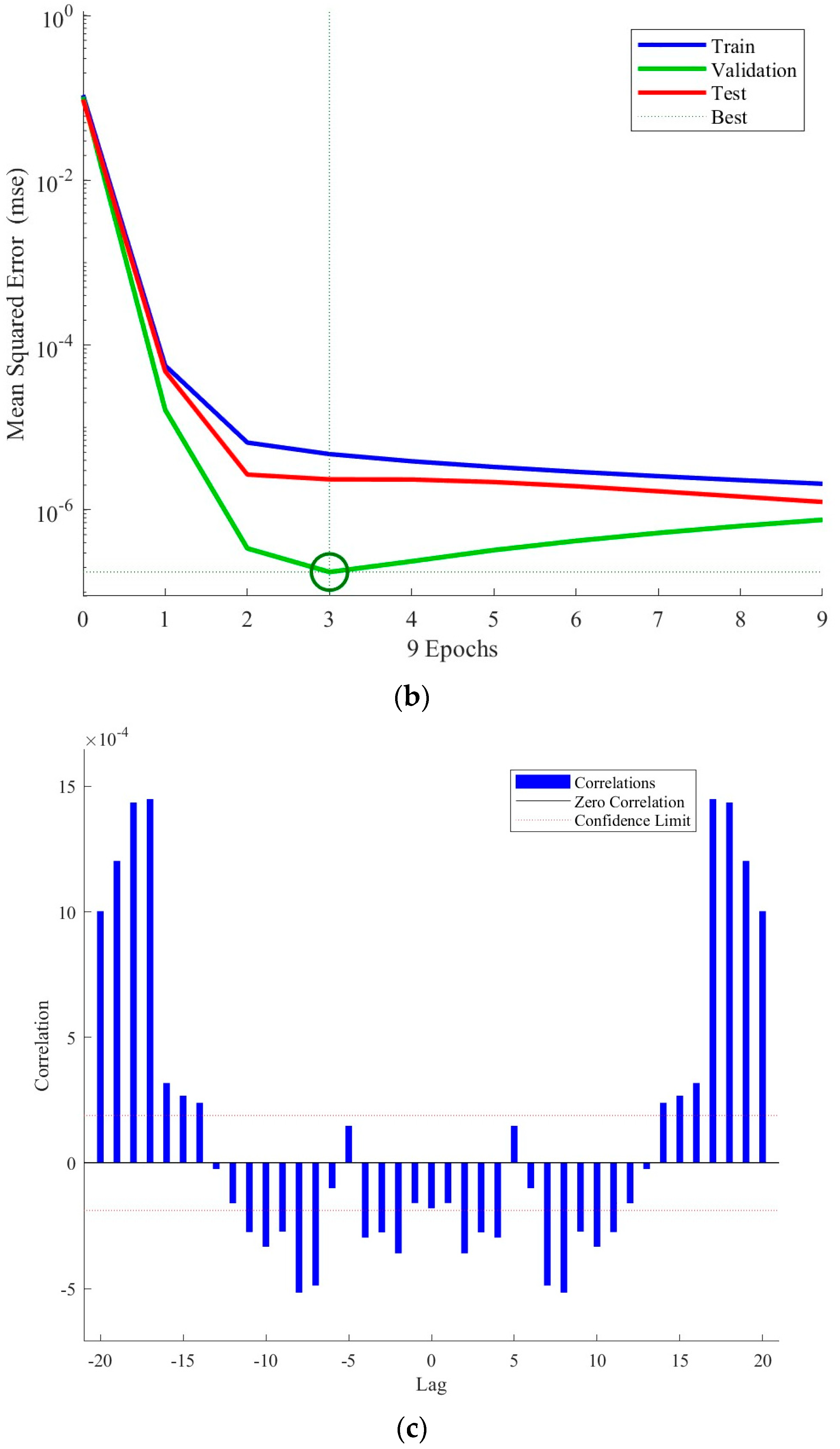 Mathematics 12 01051 g008b