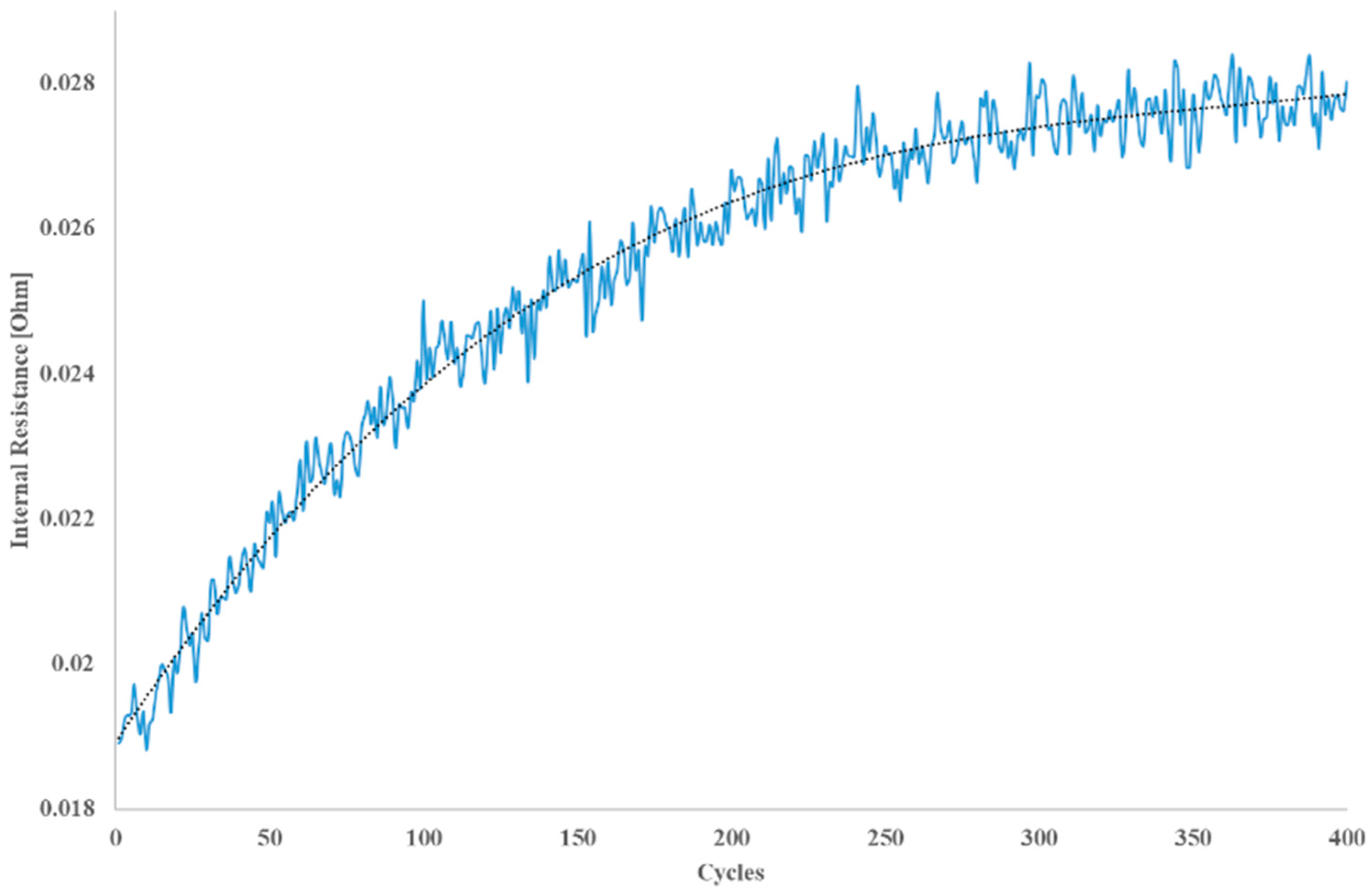 Mathematics 12 01051 g010