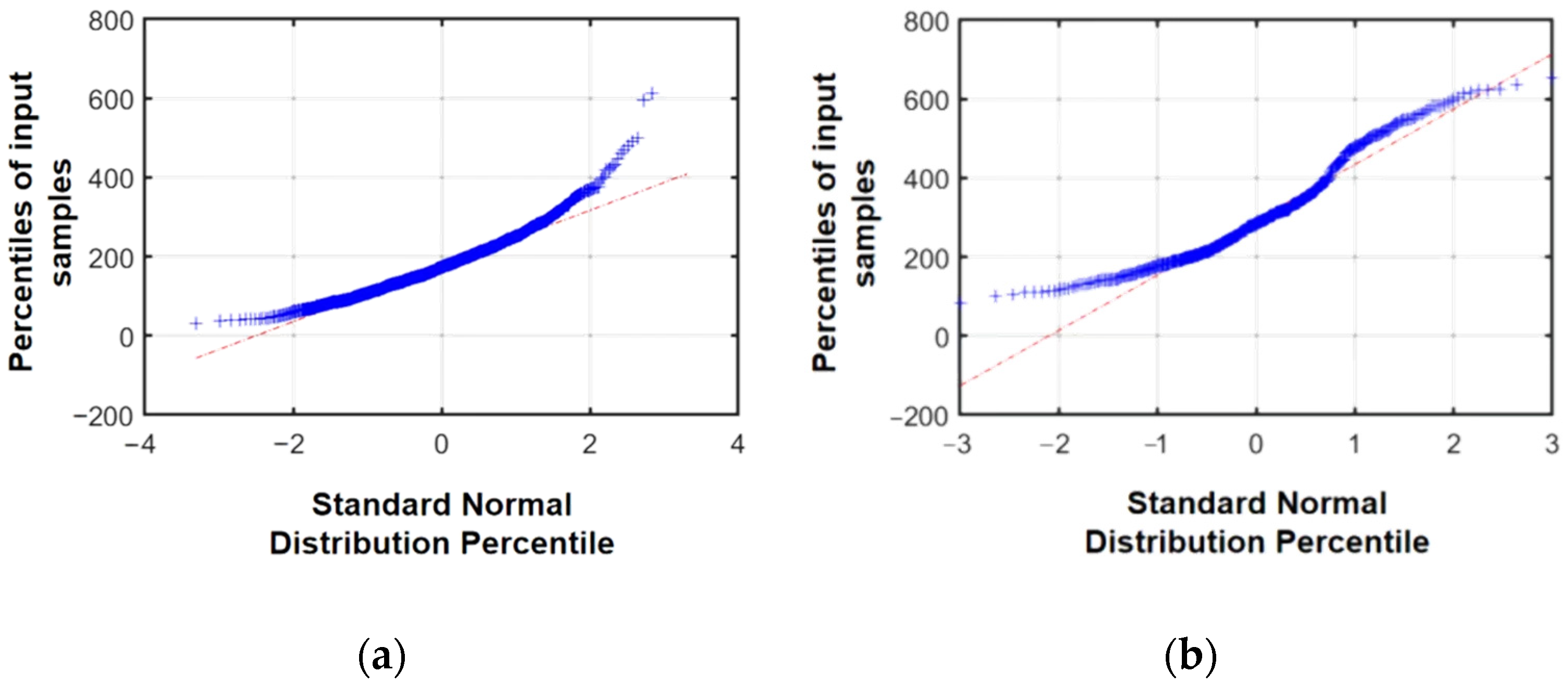 Mathematics 12 01054 g004