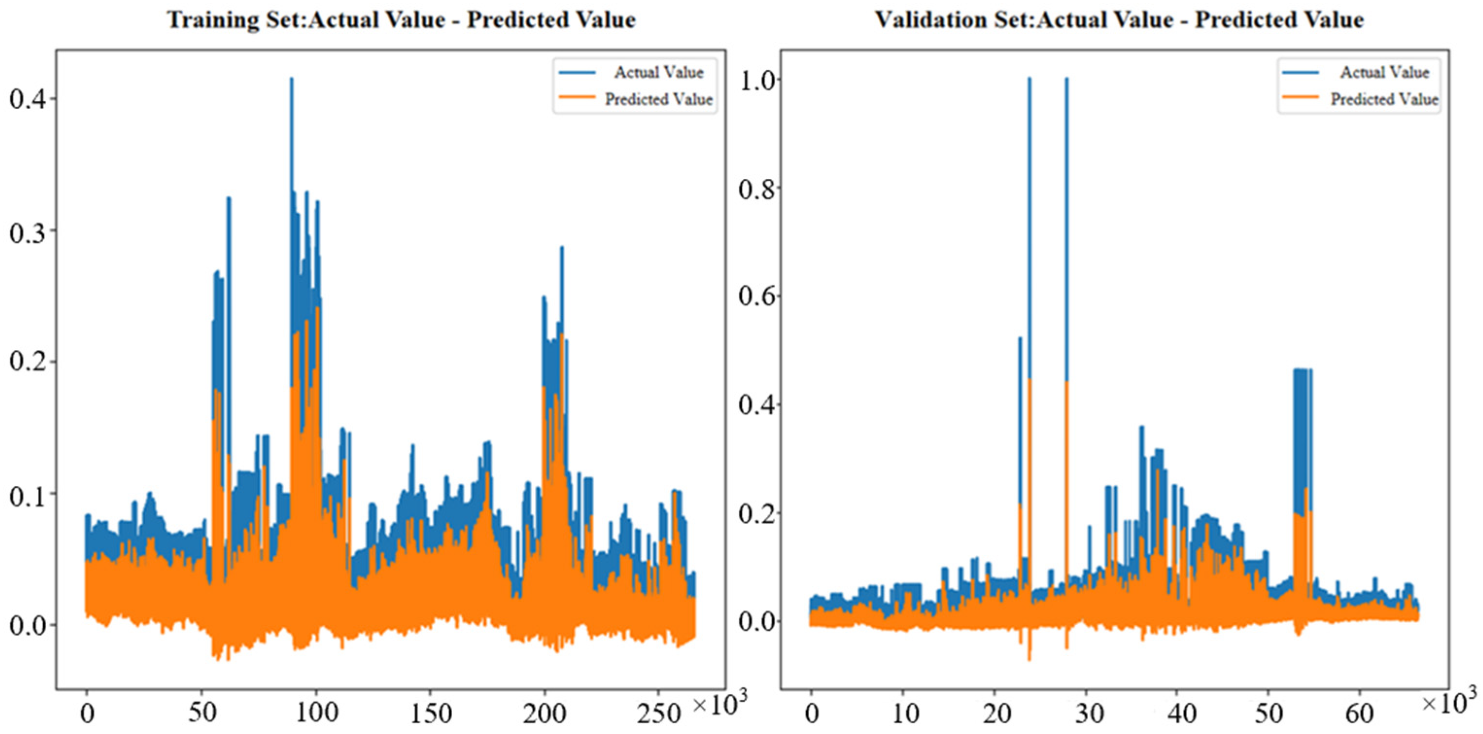 Mathematics 12 01054 g007