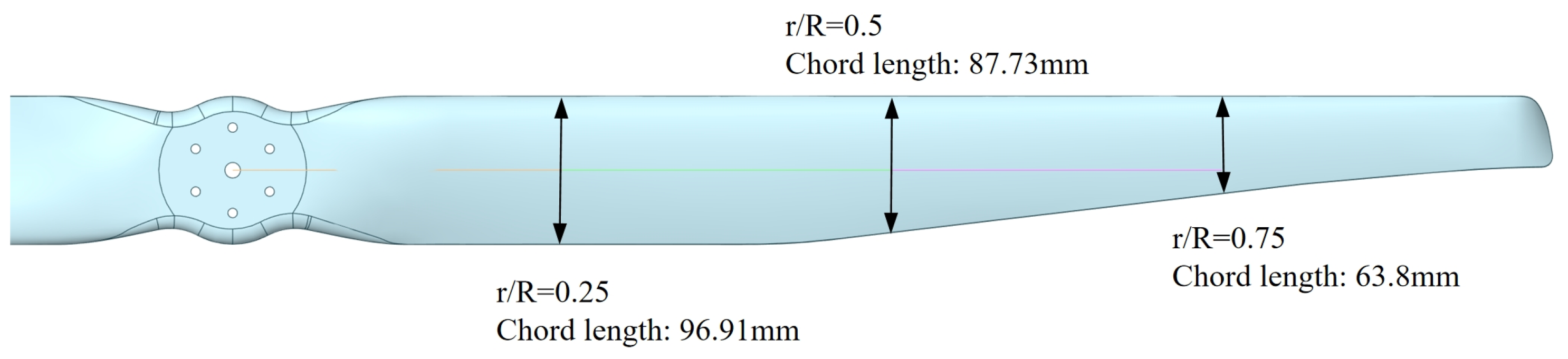 Mathematics 12 01056 g005