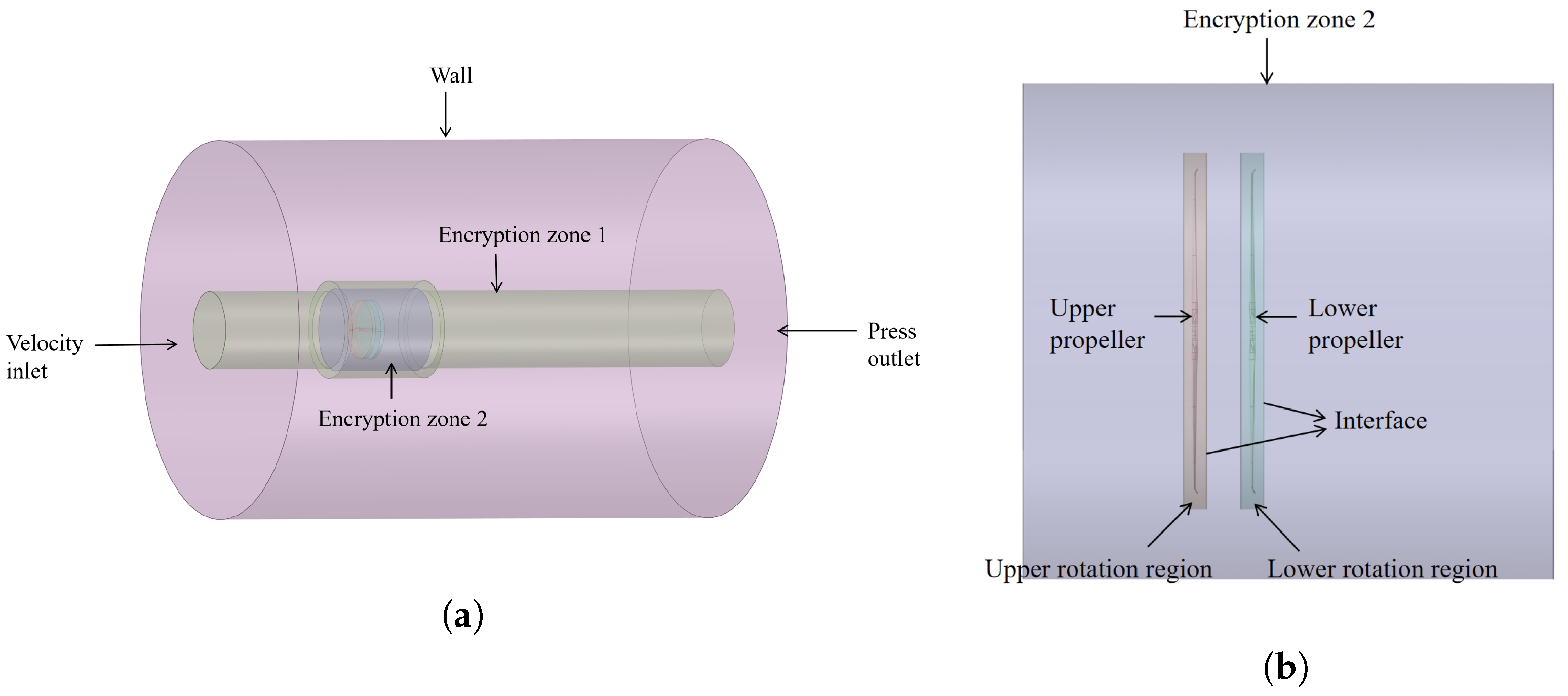 Mathematics 12 01056 g006