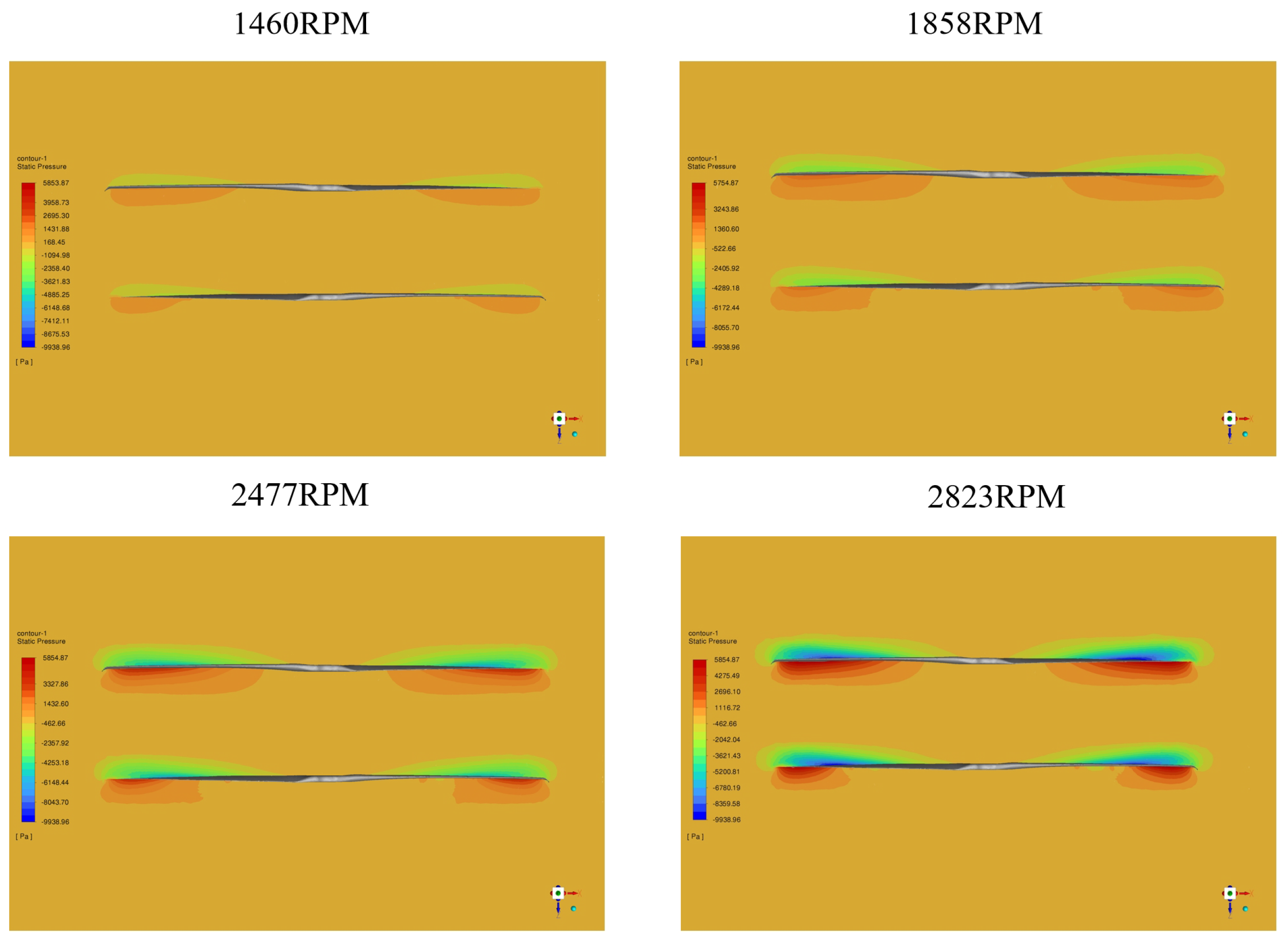 Mathematics 12 01056 g011
