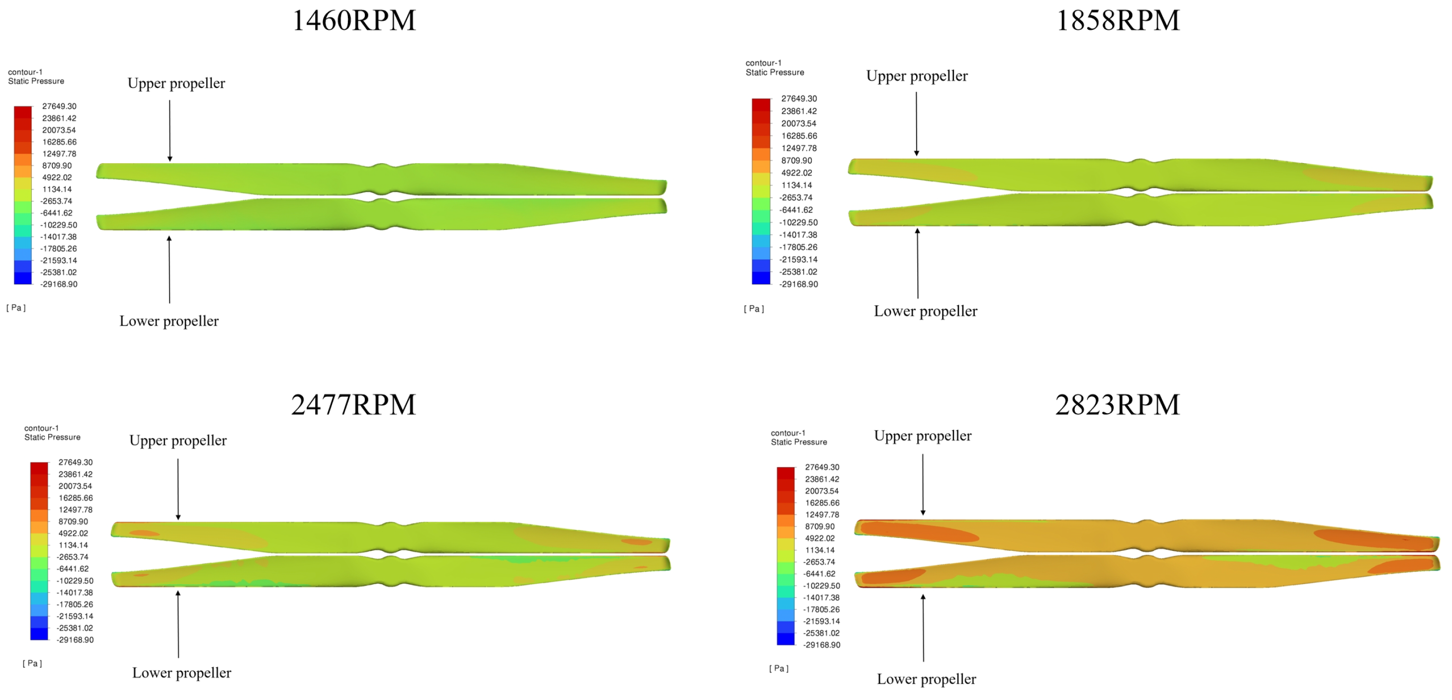 Mathematics 12 01056 g012