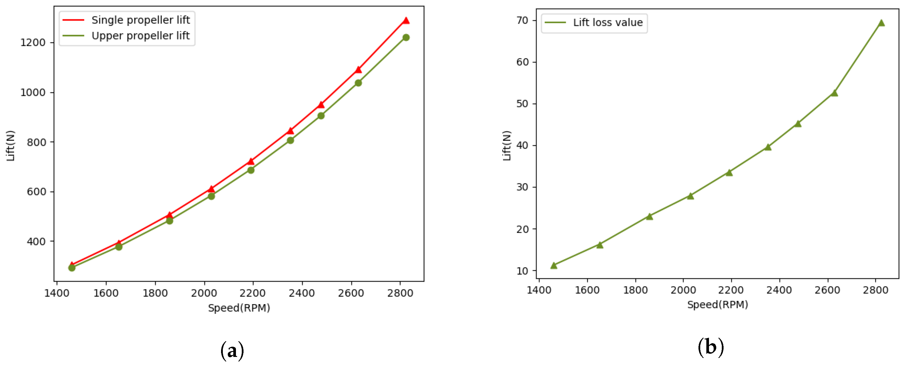Mathematics 12 01056 g014