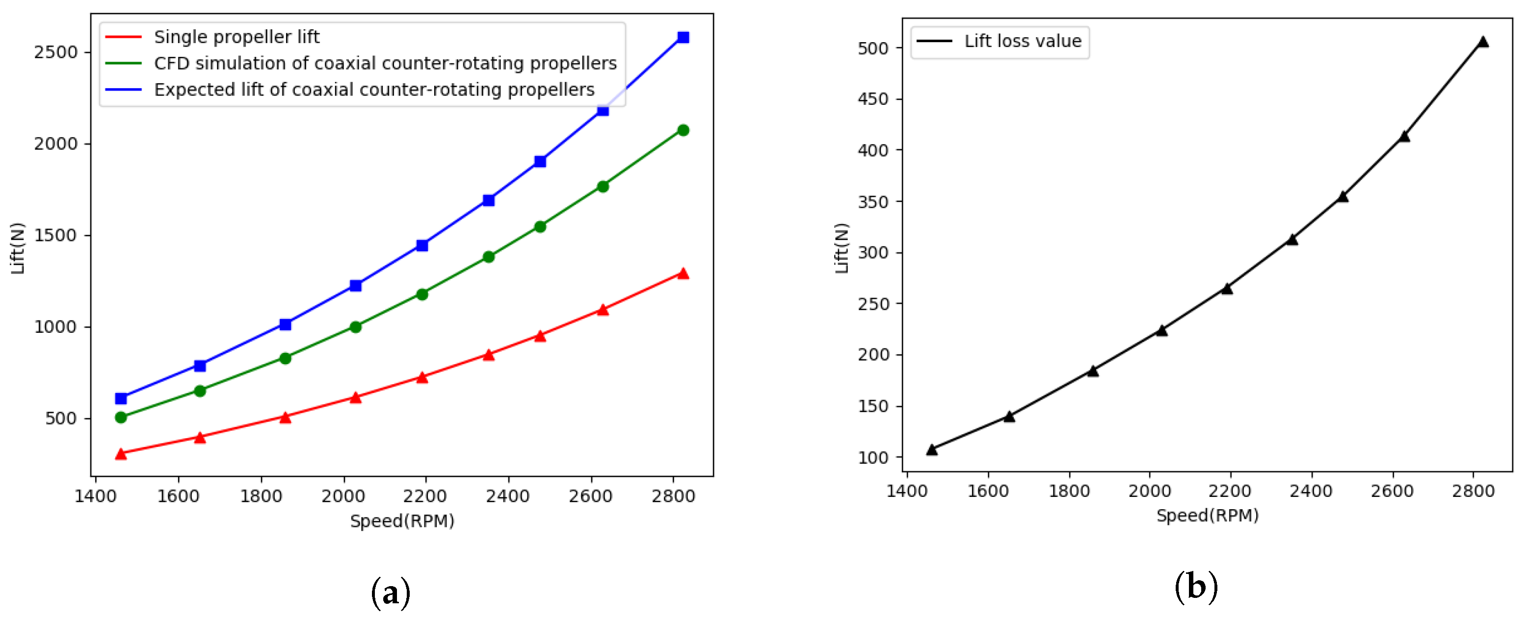 Mathematics 12 01056 g016