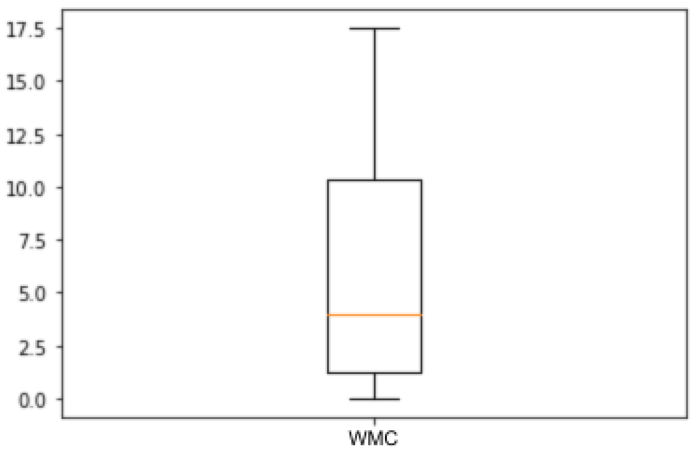 Mathematics 12 01058 g002