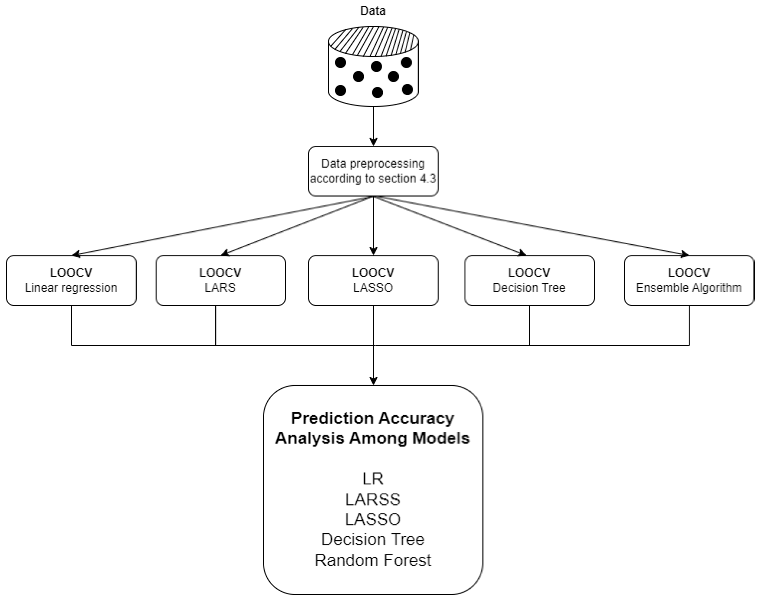 Mathematics 12 01058 g004