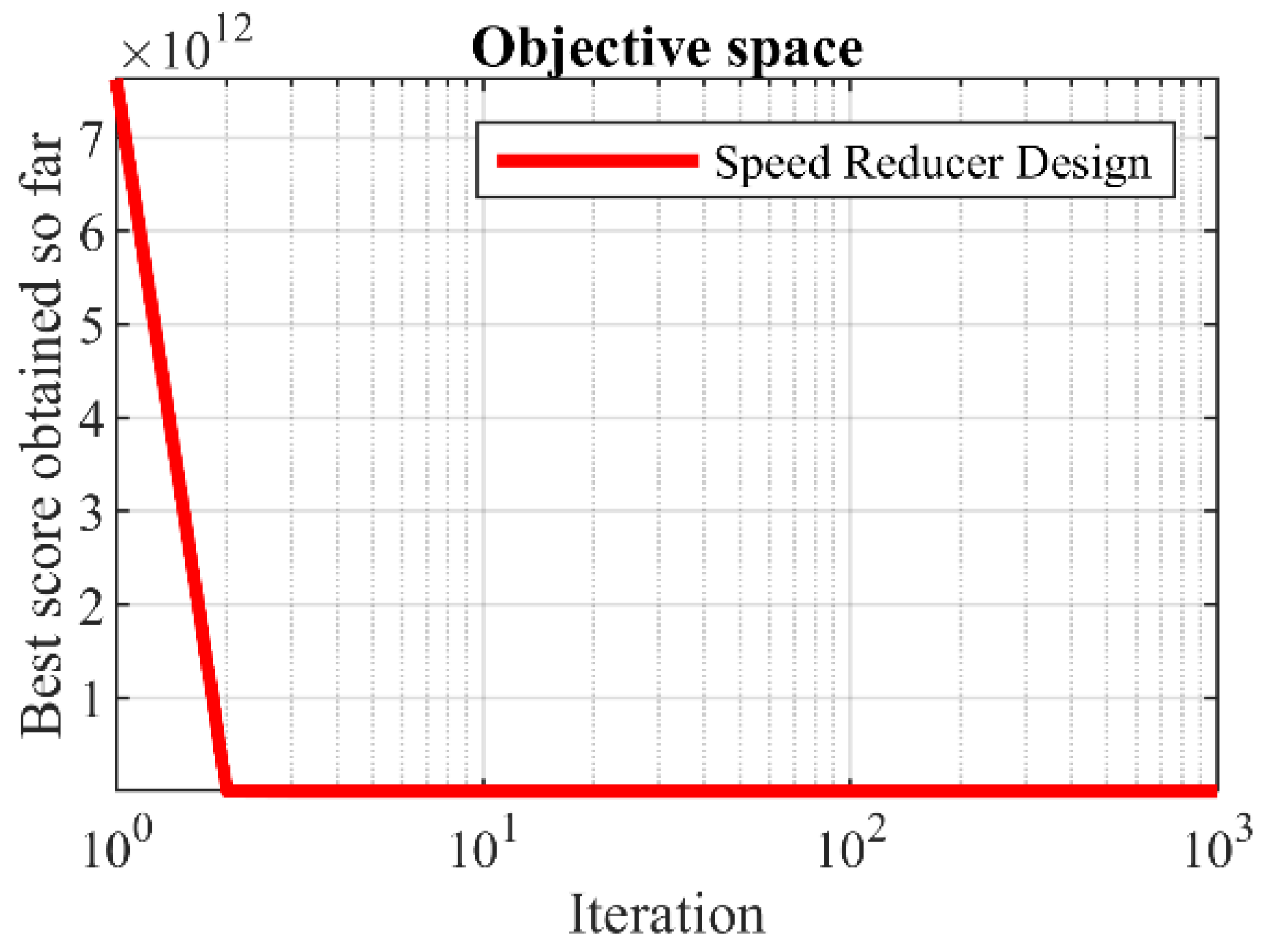Mathematics 12 01059 g011