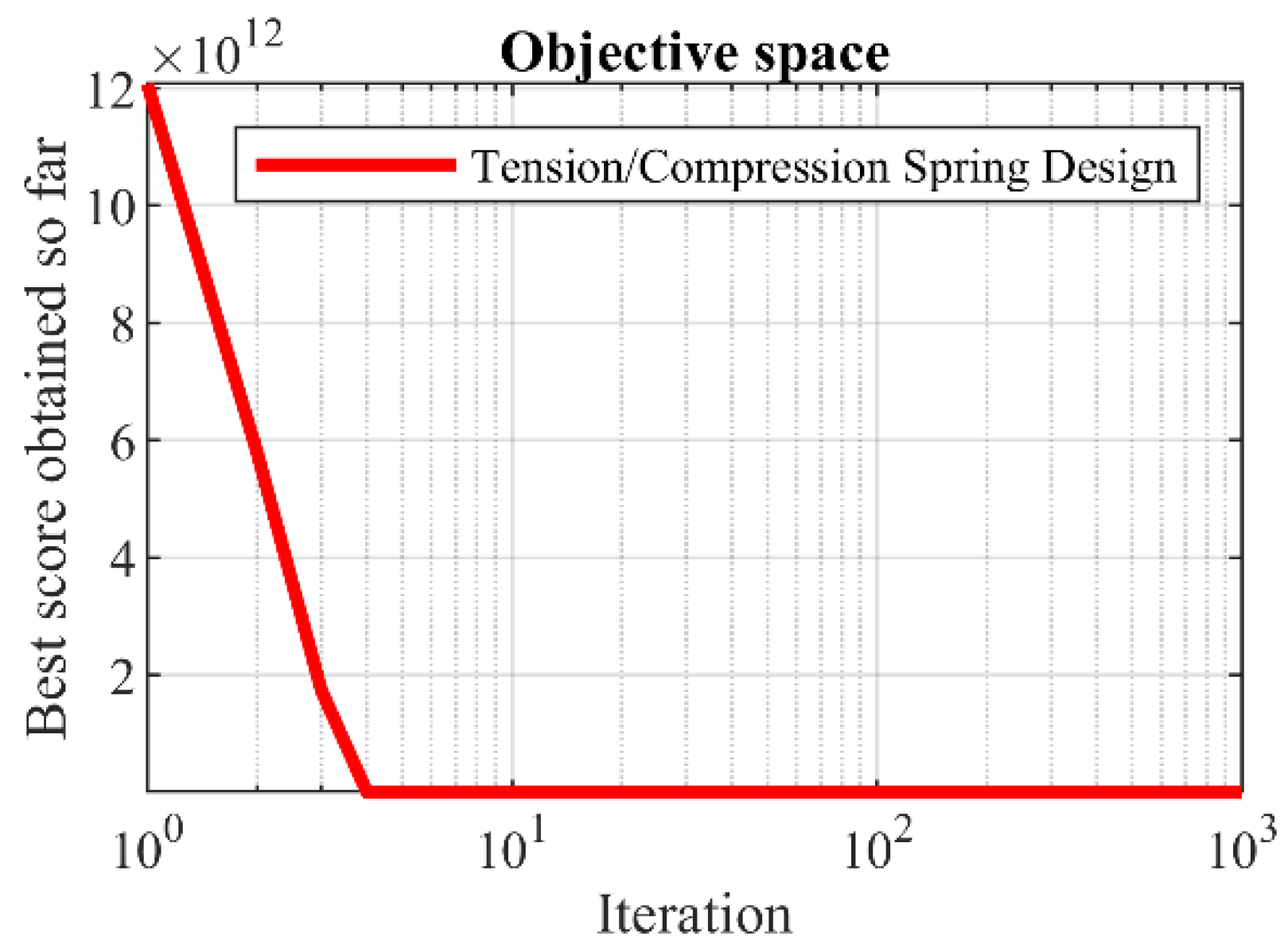 Mathematics 12 01059 g015