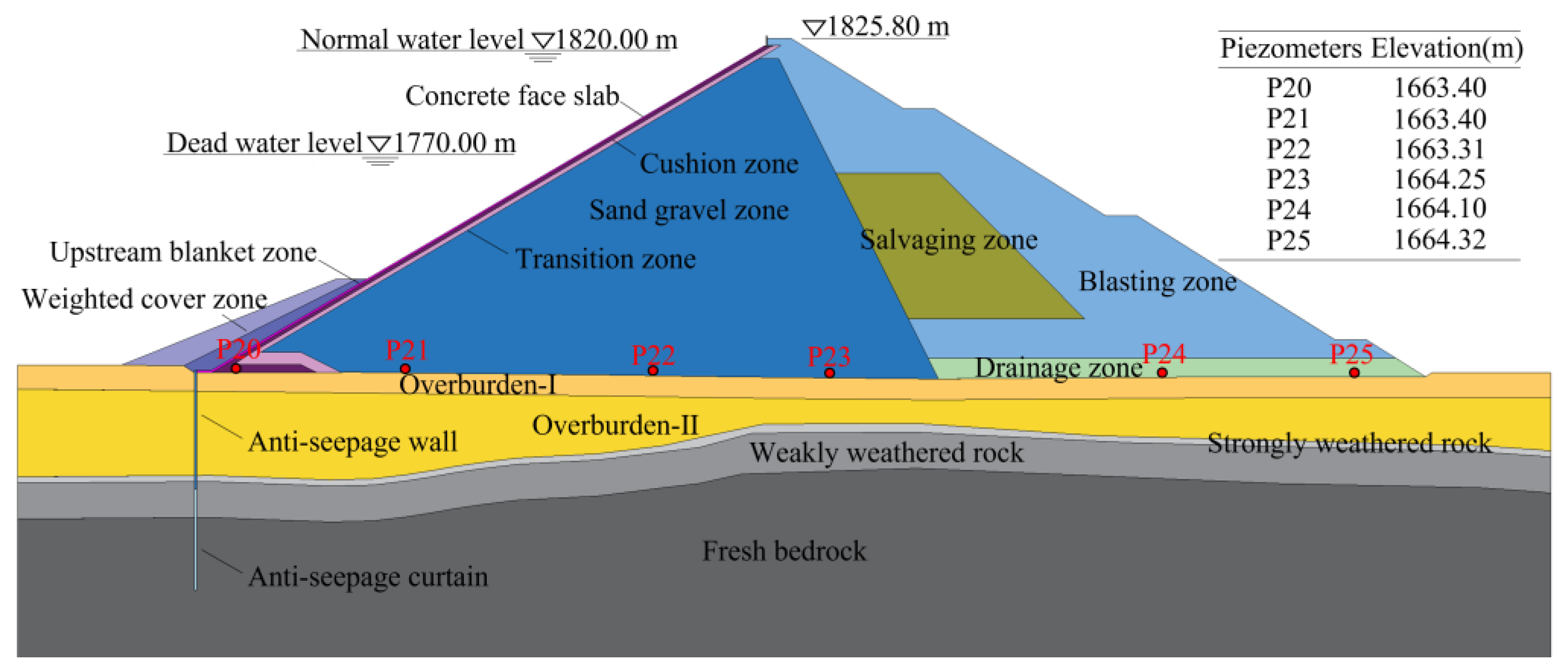 Mathematics 12 01066 g005