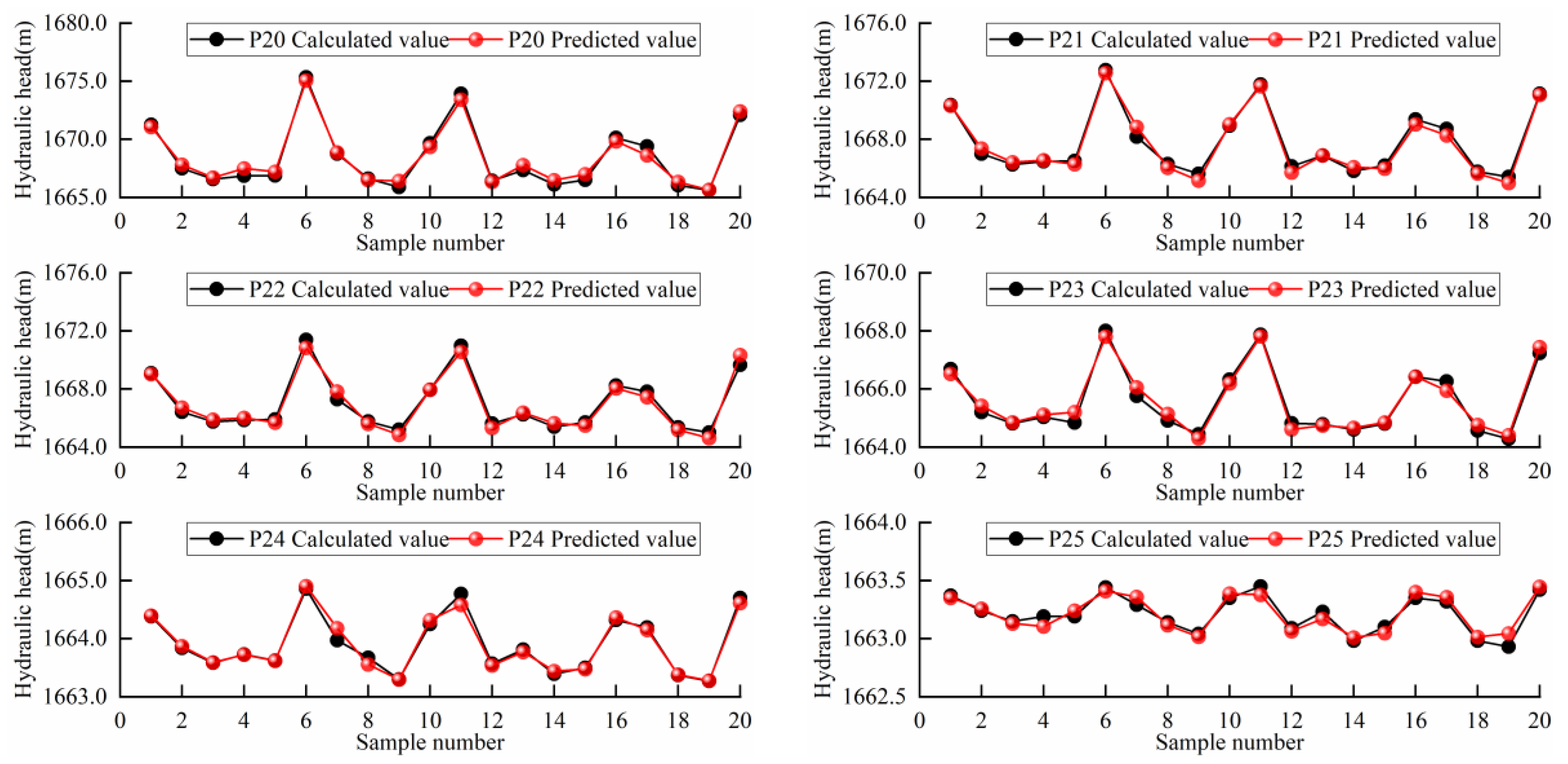 Mathematics 12 01066 g008