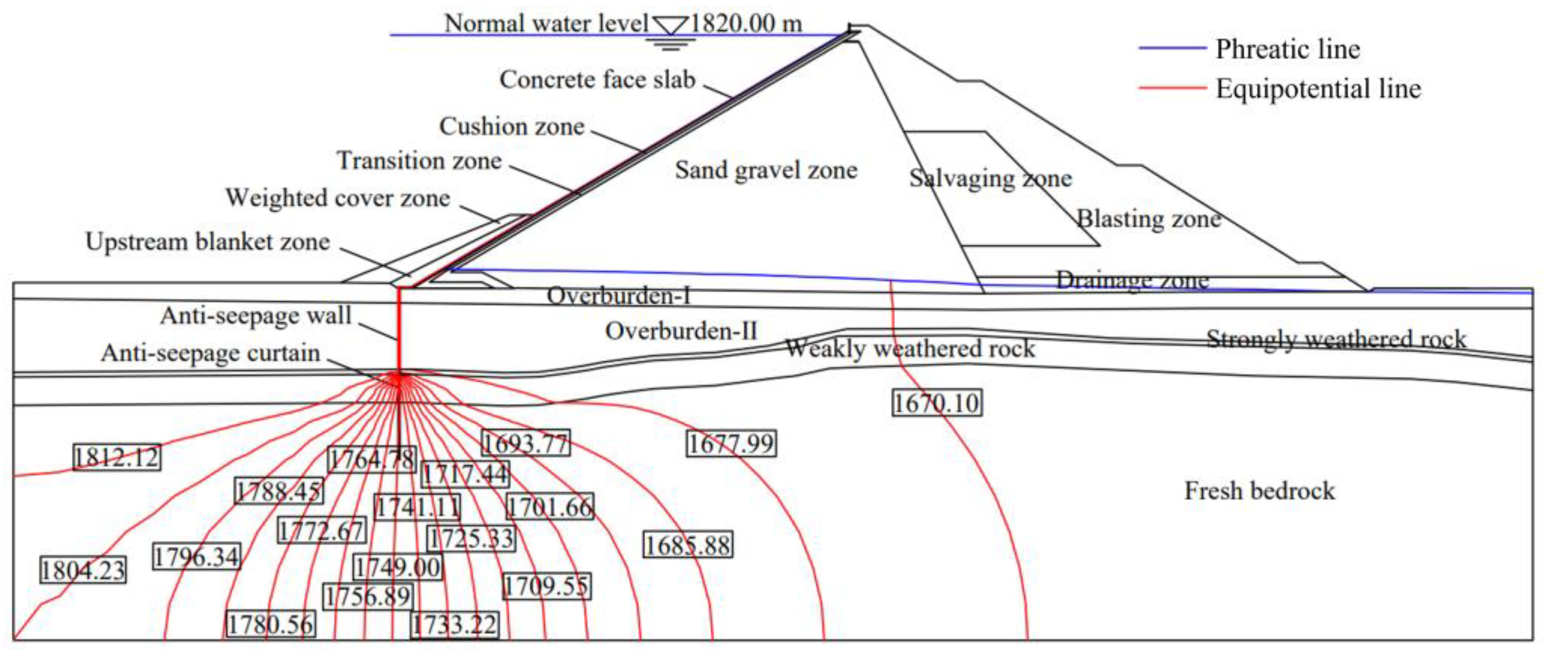 Mathematics 12 01066 g010
