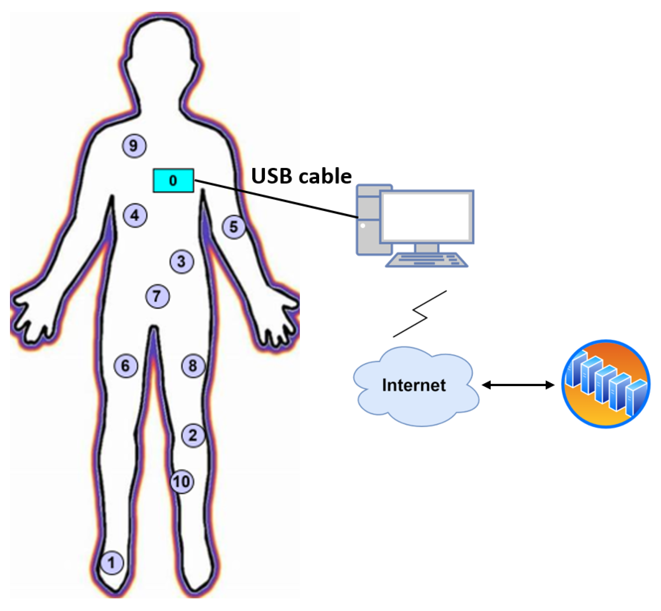 Mathematics 12 01067 g004