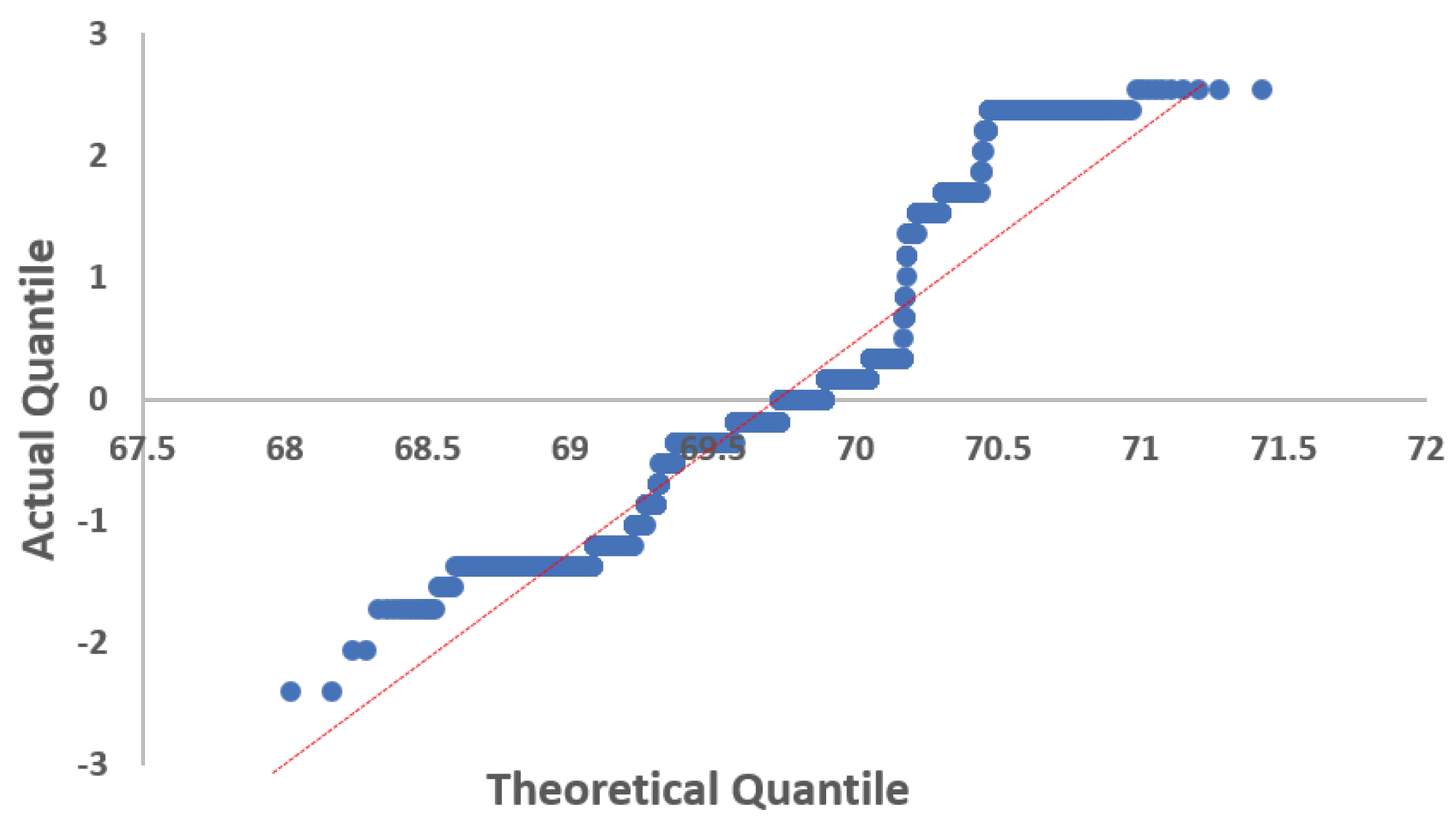 Mathematics 12 01067 g005