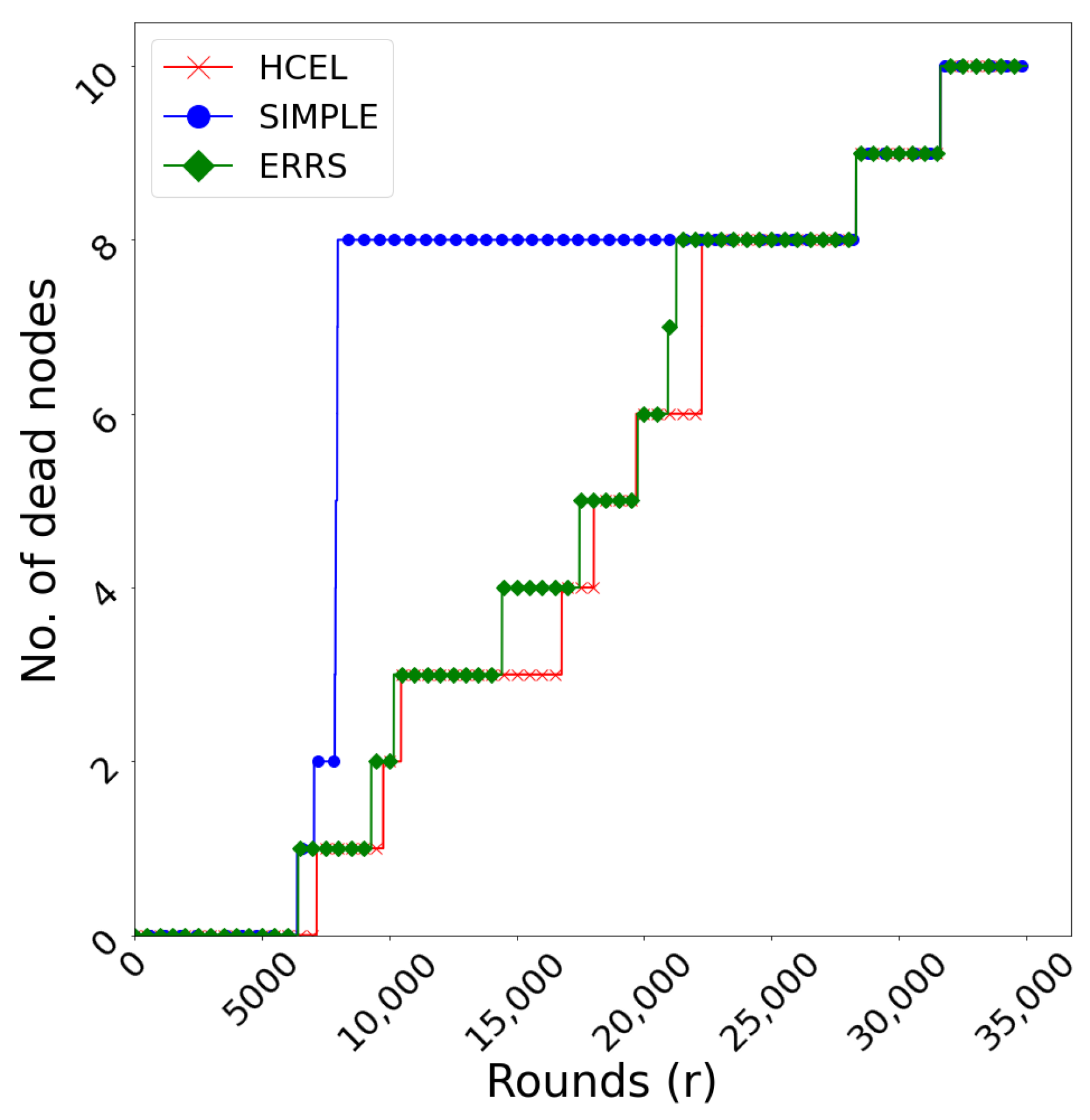 Mathematics 12 01067 g007