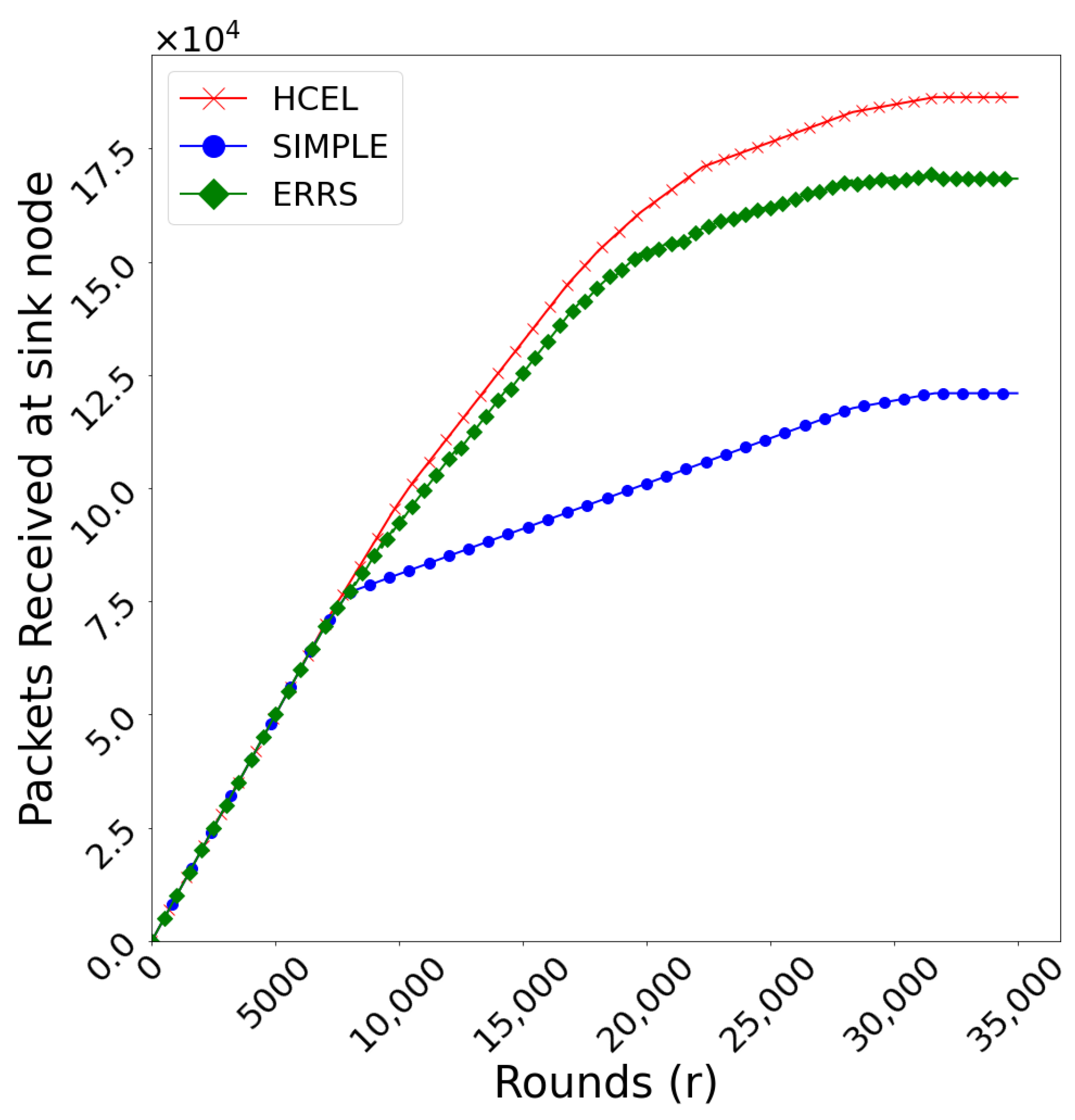 Mathematics 12 01067 g009