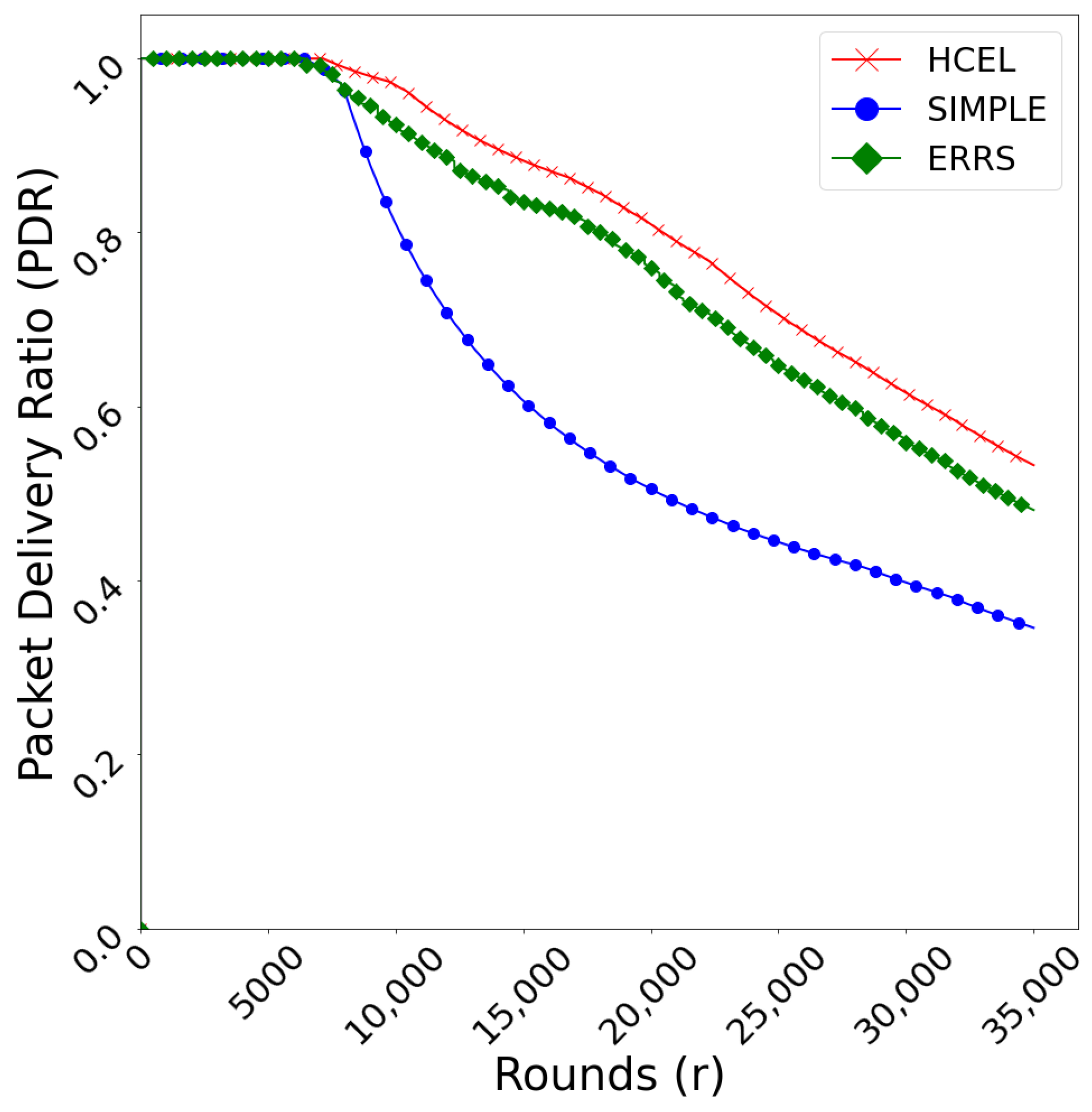Mathematics 12 01067 g010