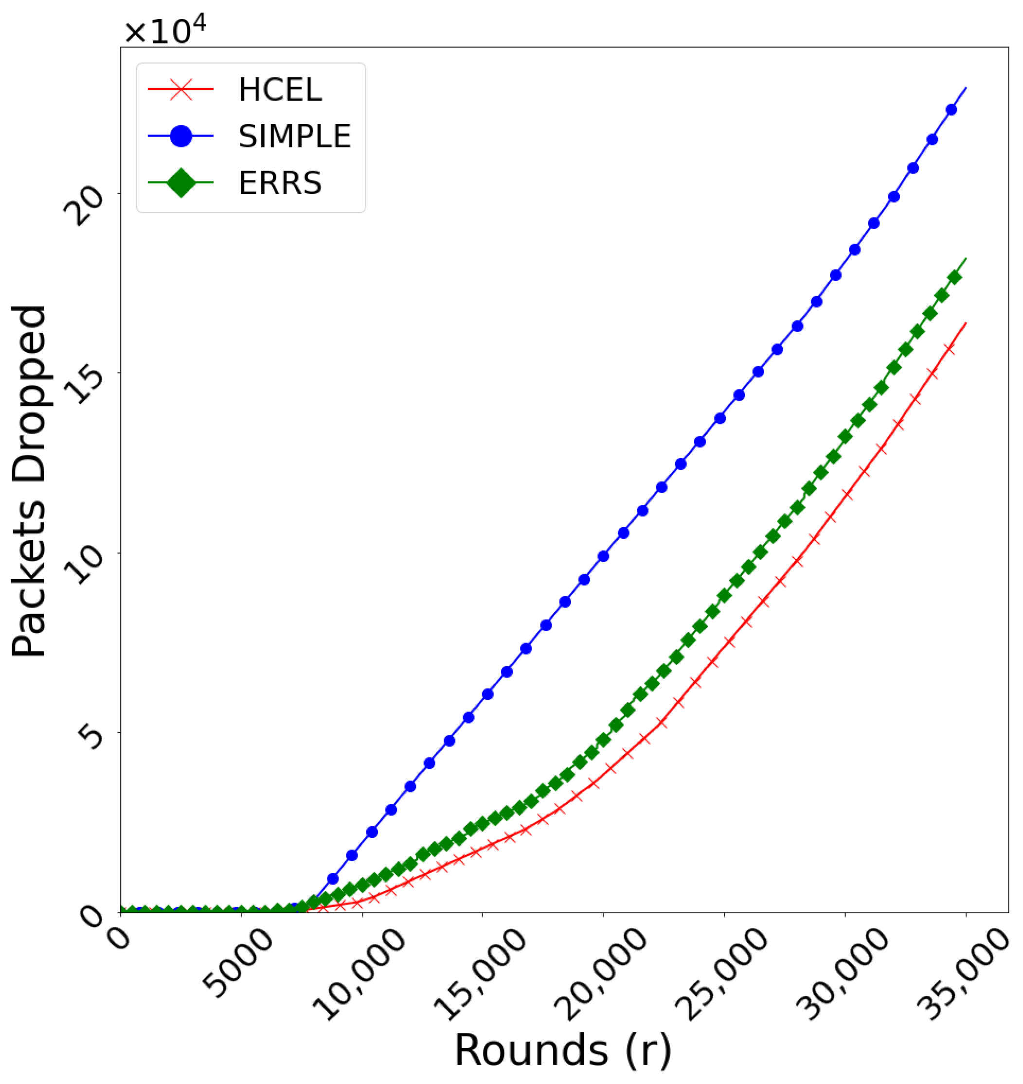 Mathematics 12 01067 g011