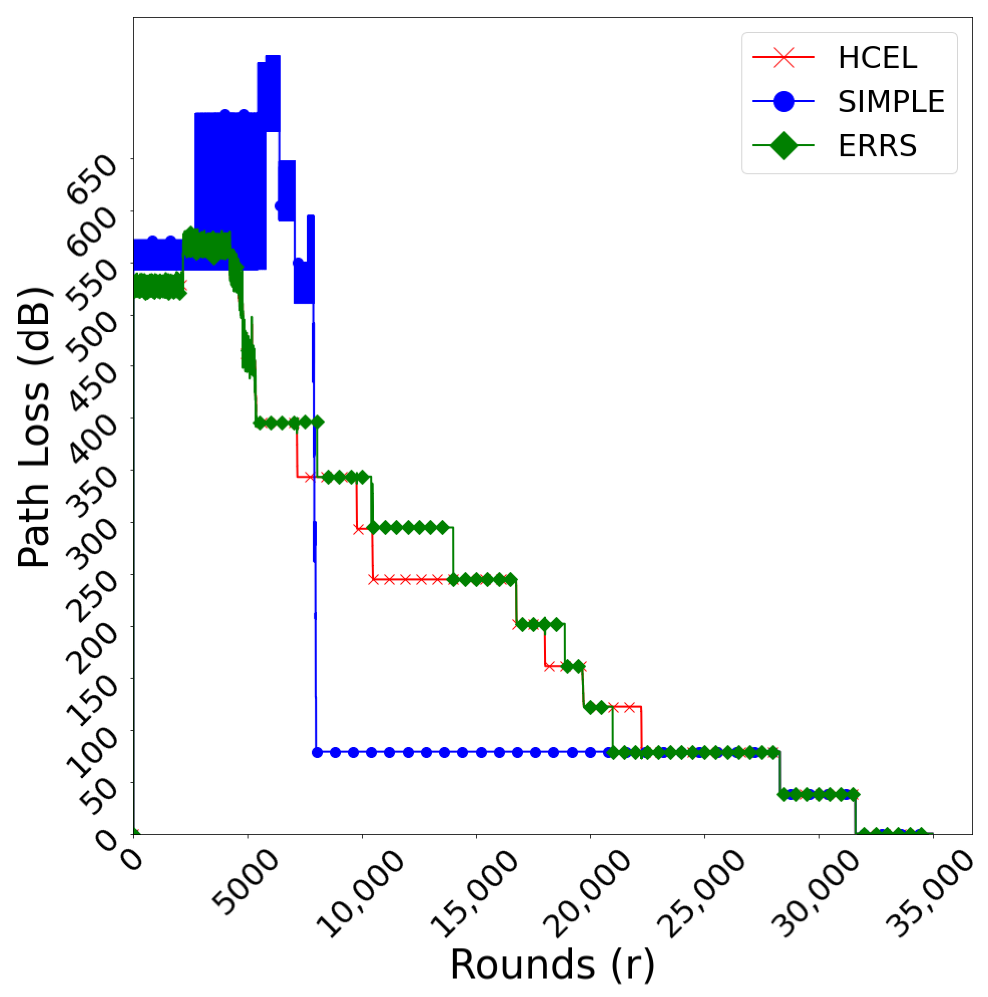Mathematics 12 01067 g014
