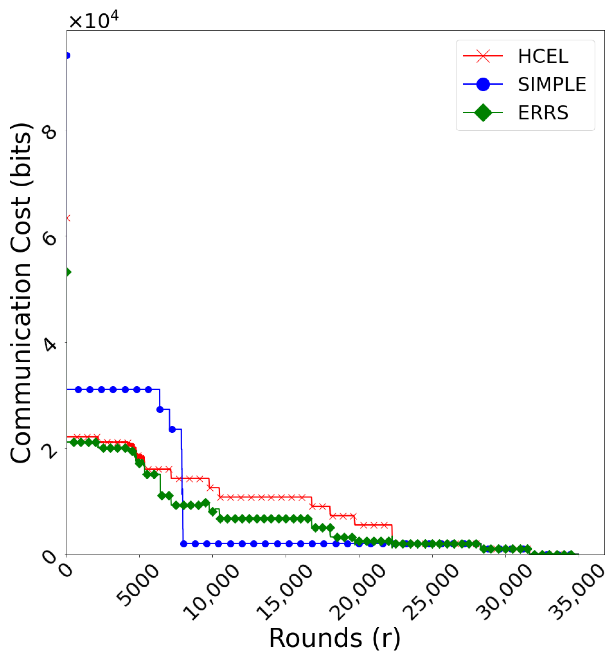 Mathematics 12 01067 g015