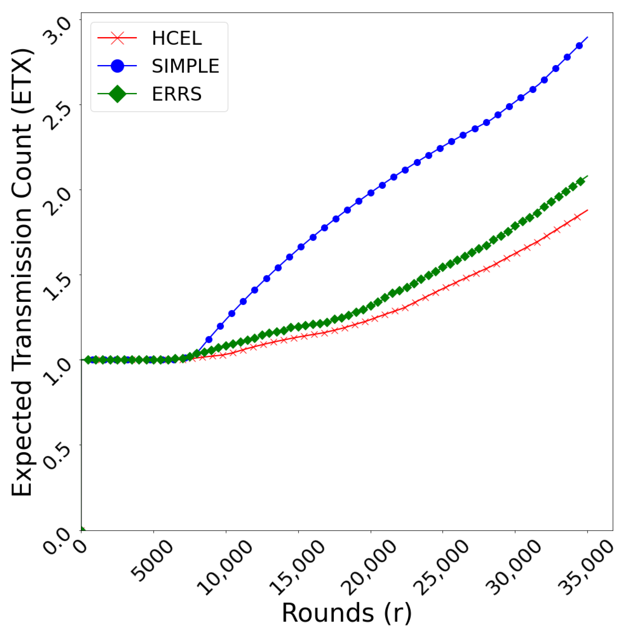 Mathematics 12 01067 g016