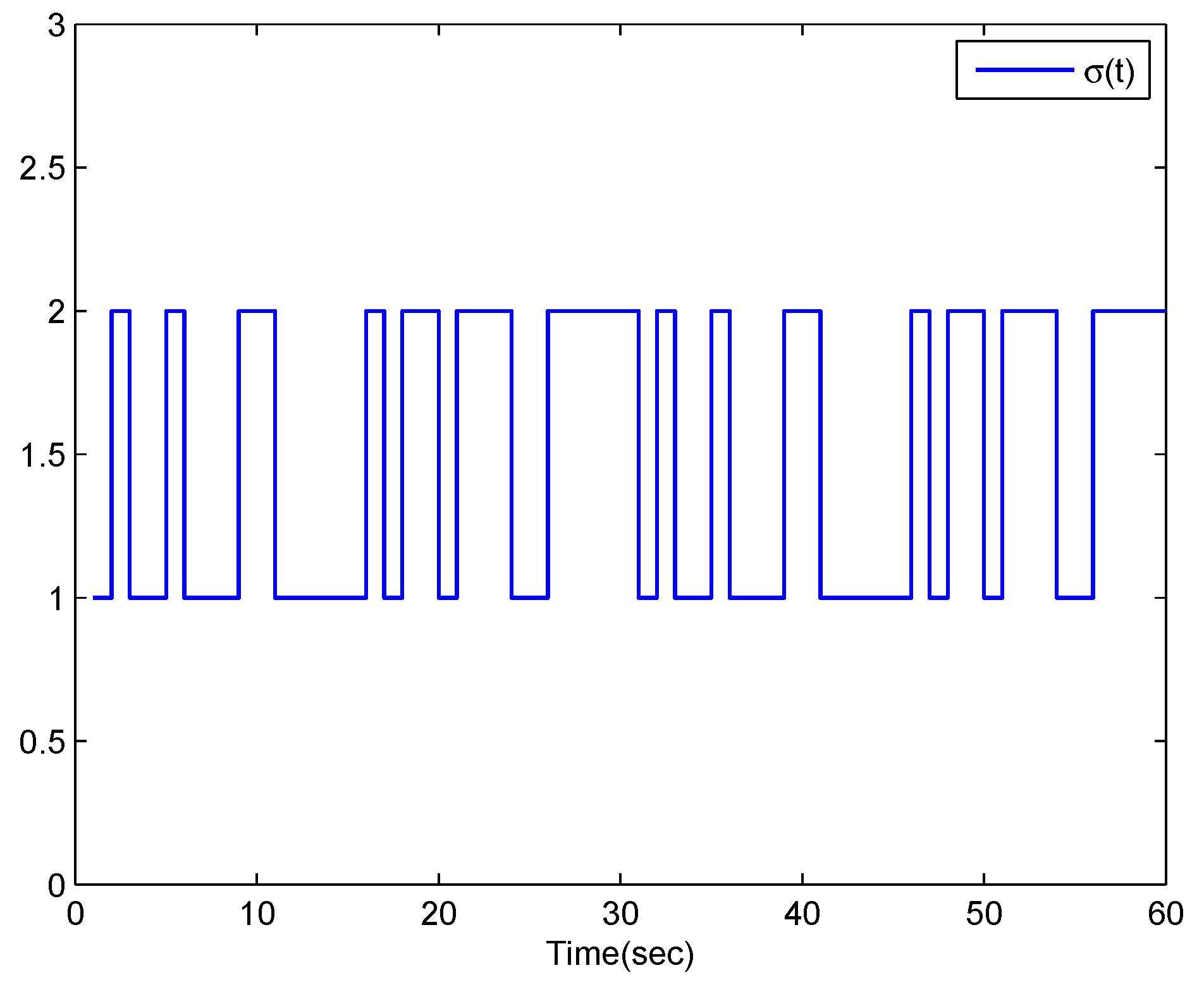 Mathematics 12 01070 g010