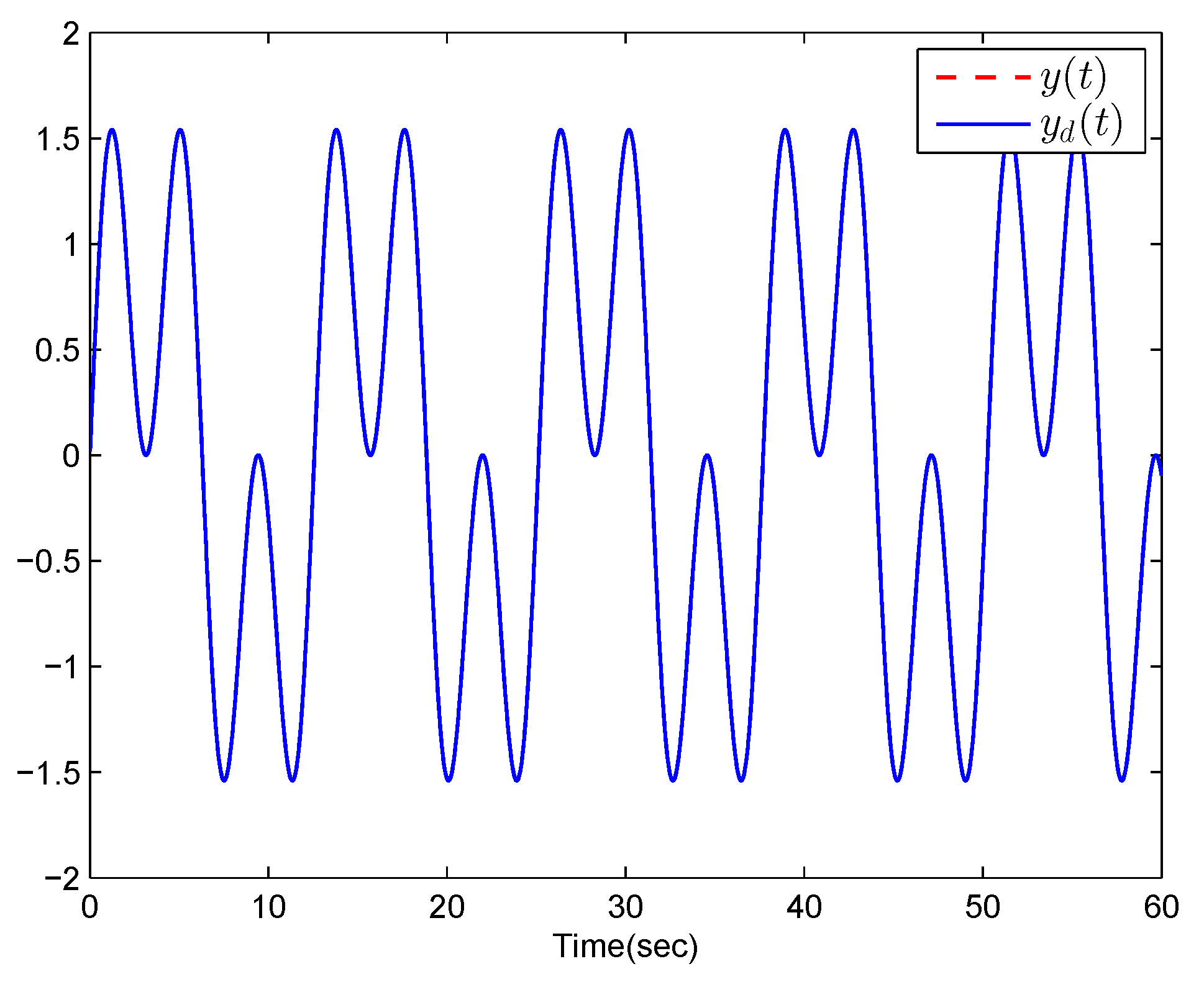 Mathematics 12 01070 g011