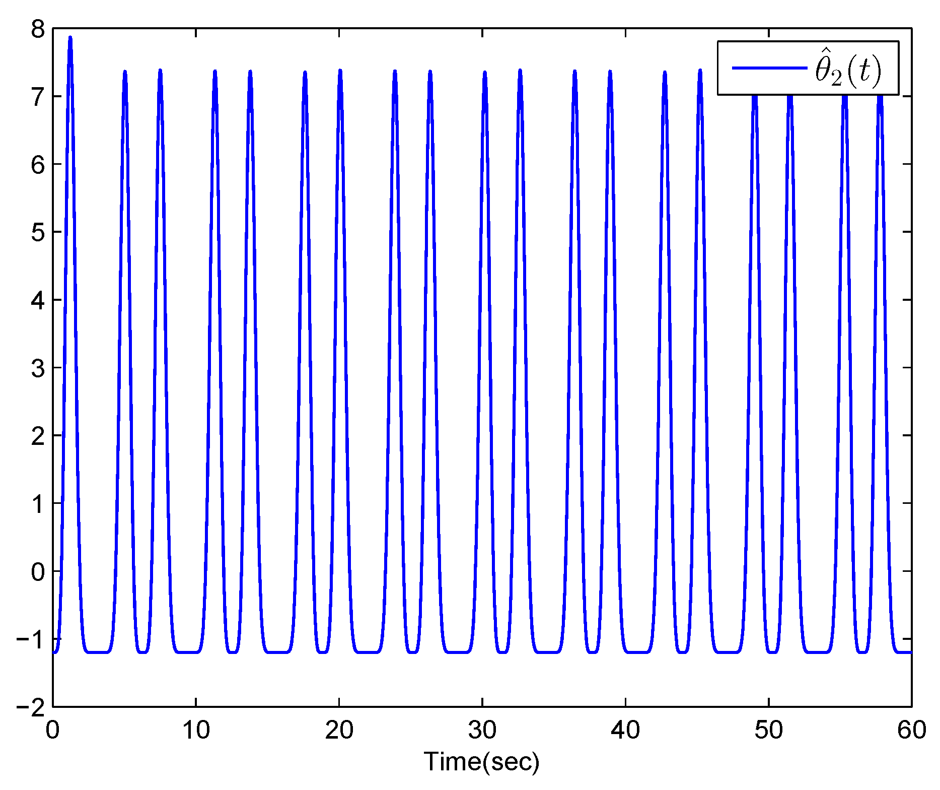 Mathematics 12 01070 g013