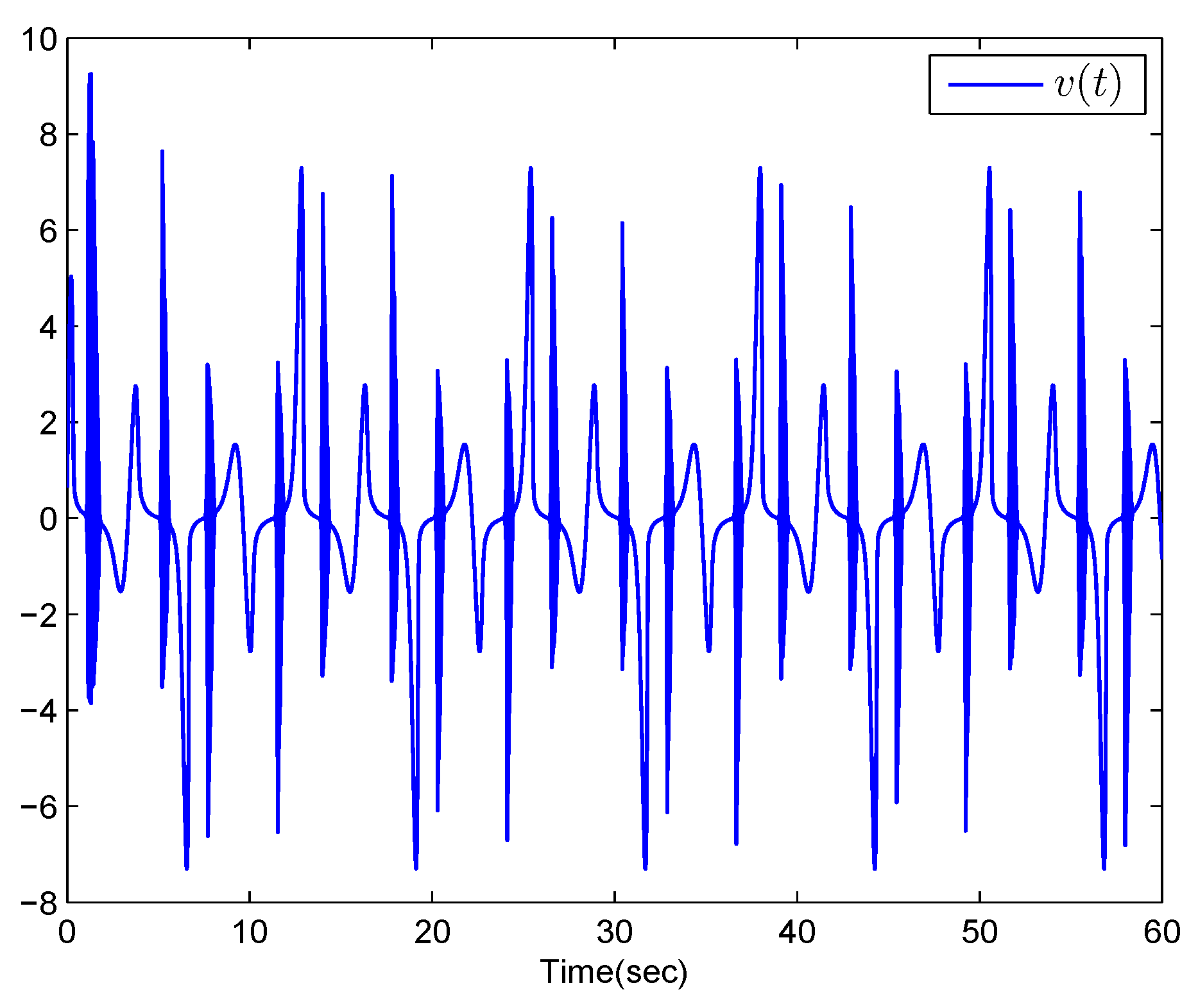 Mathematics 12 01070 g015