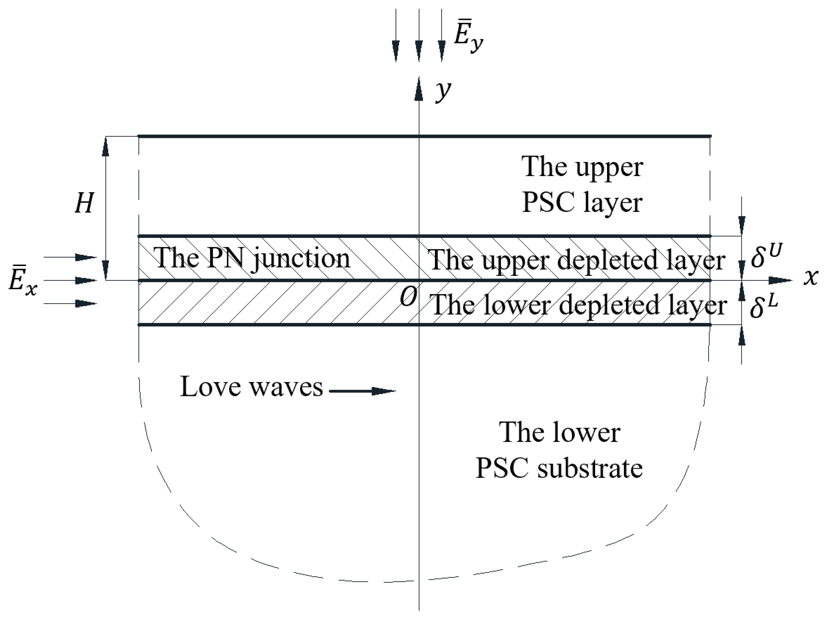 Mathematics 12 01075 g001
