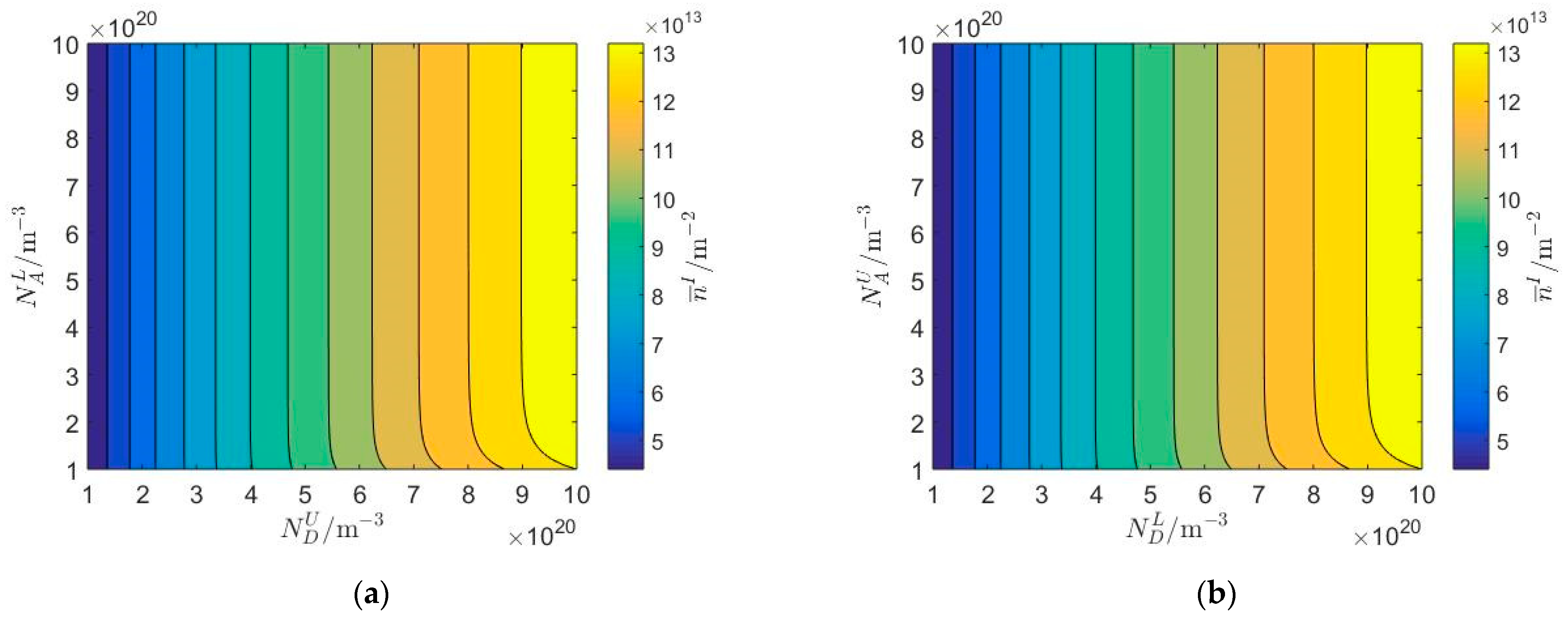 Mathematics 12 01075 g002a