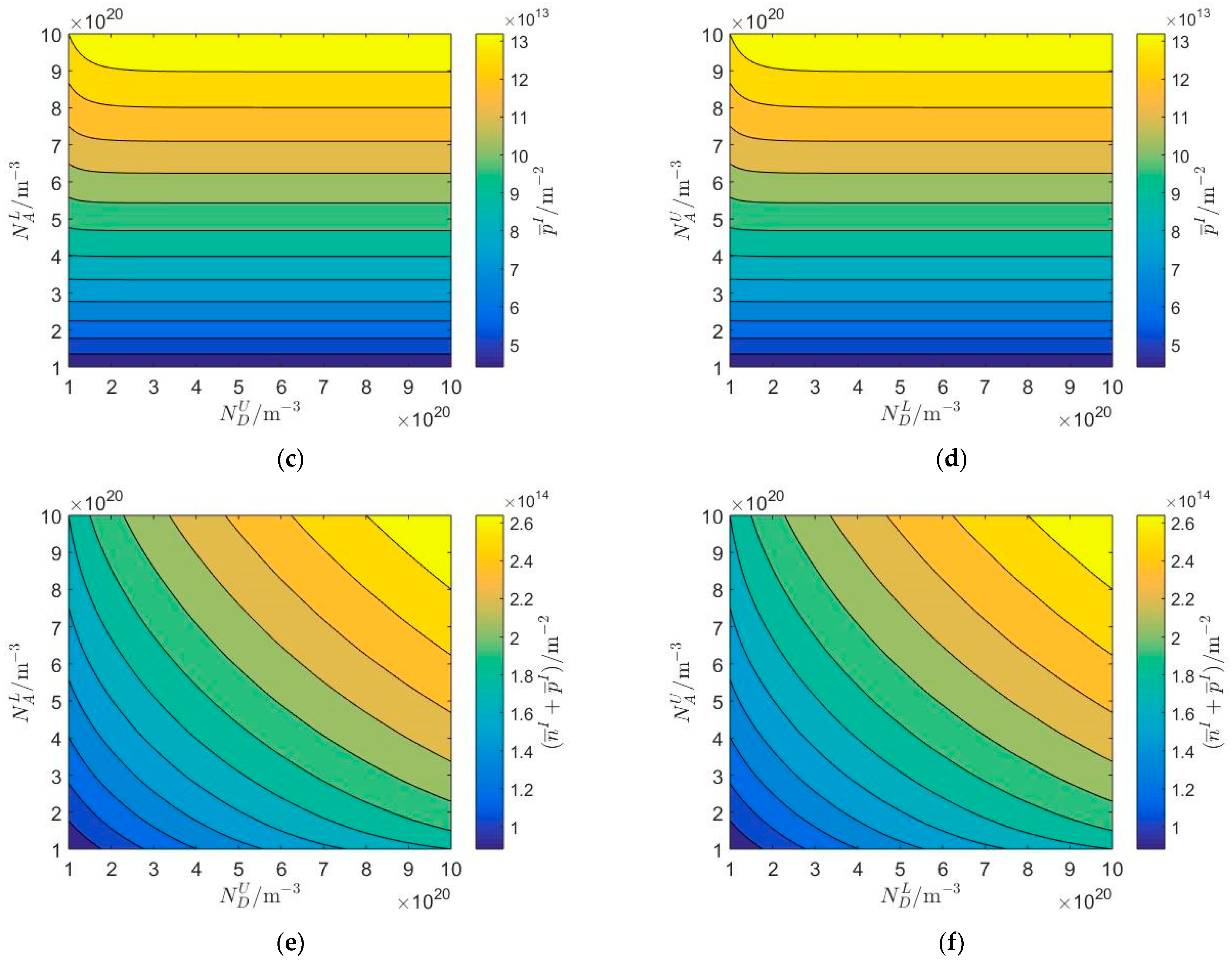 Mathematics 12 01075 g002b