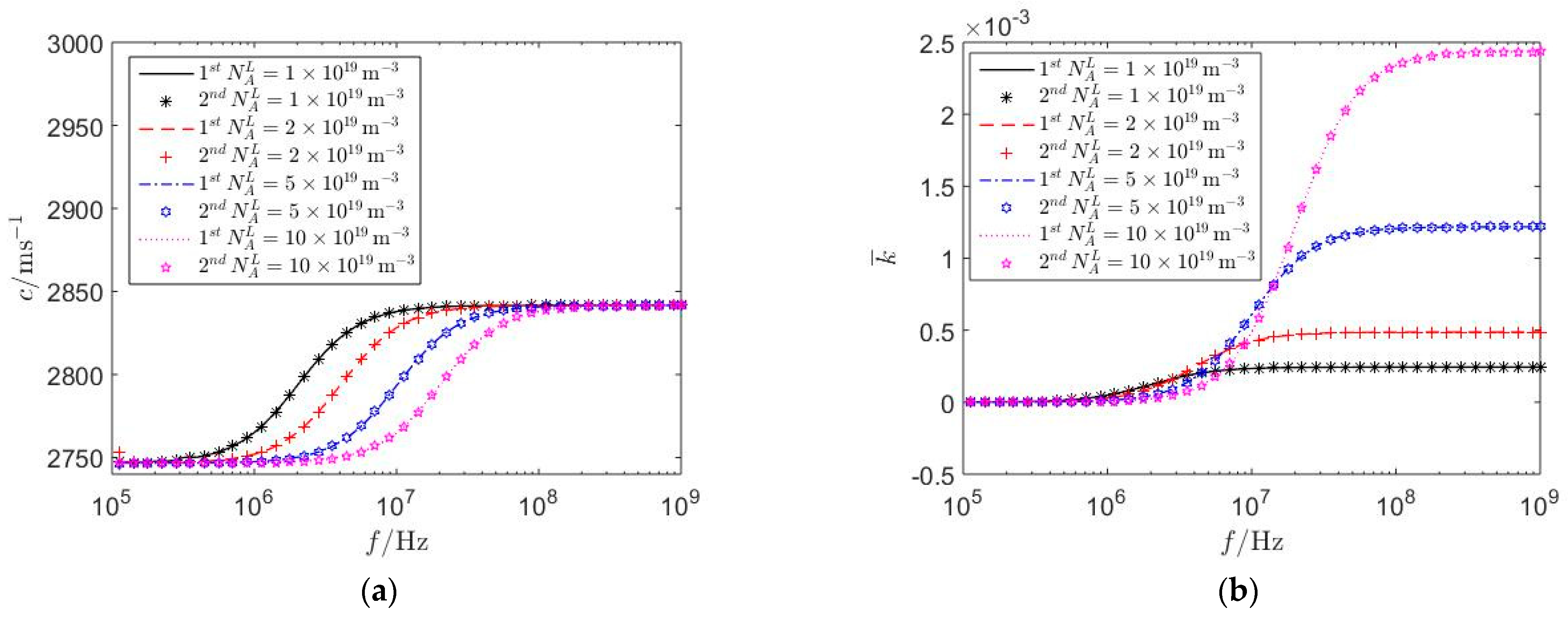 Mathematics 12 01075 g004a