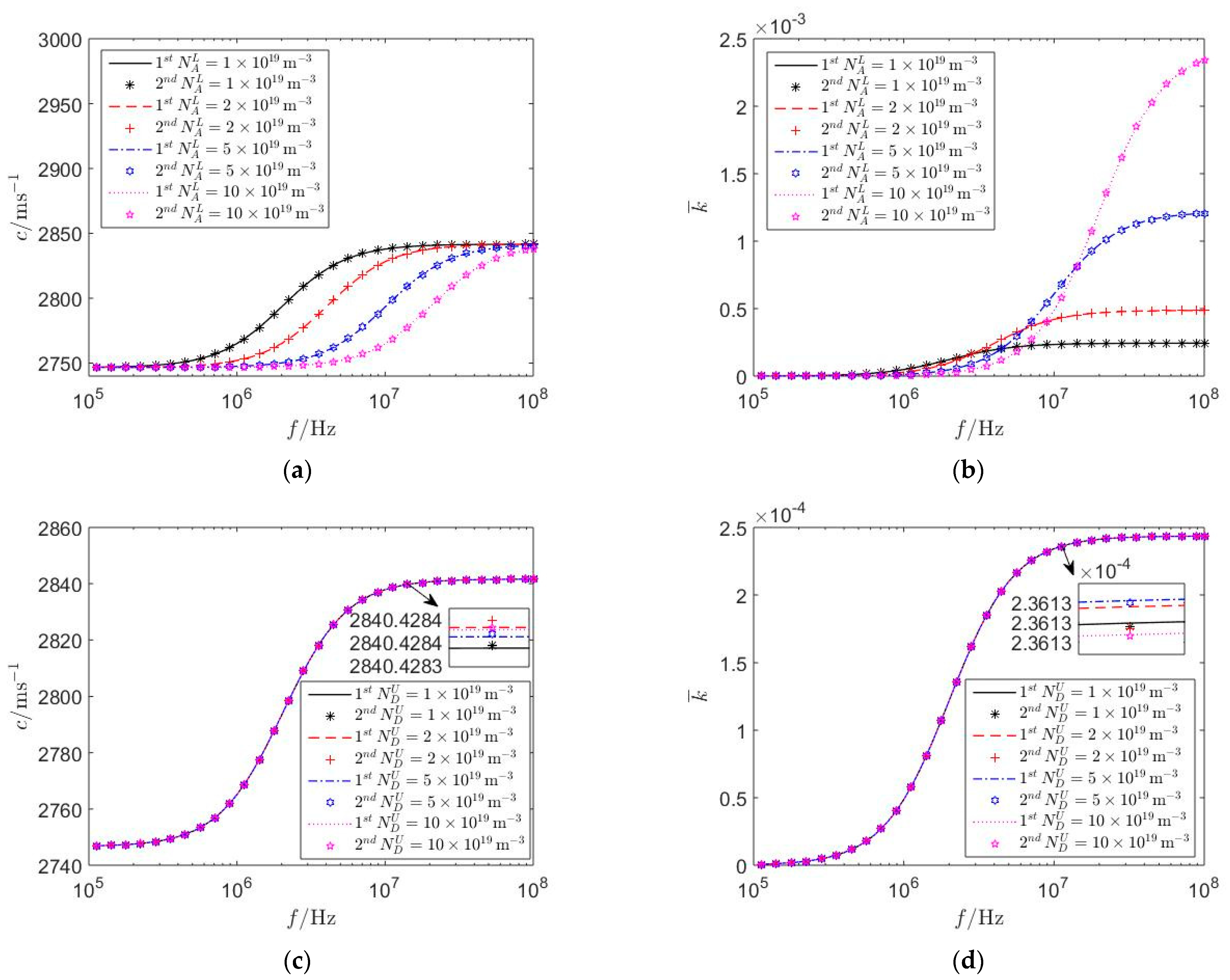 Mathematics 12 01075 g008