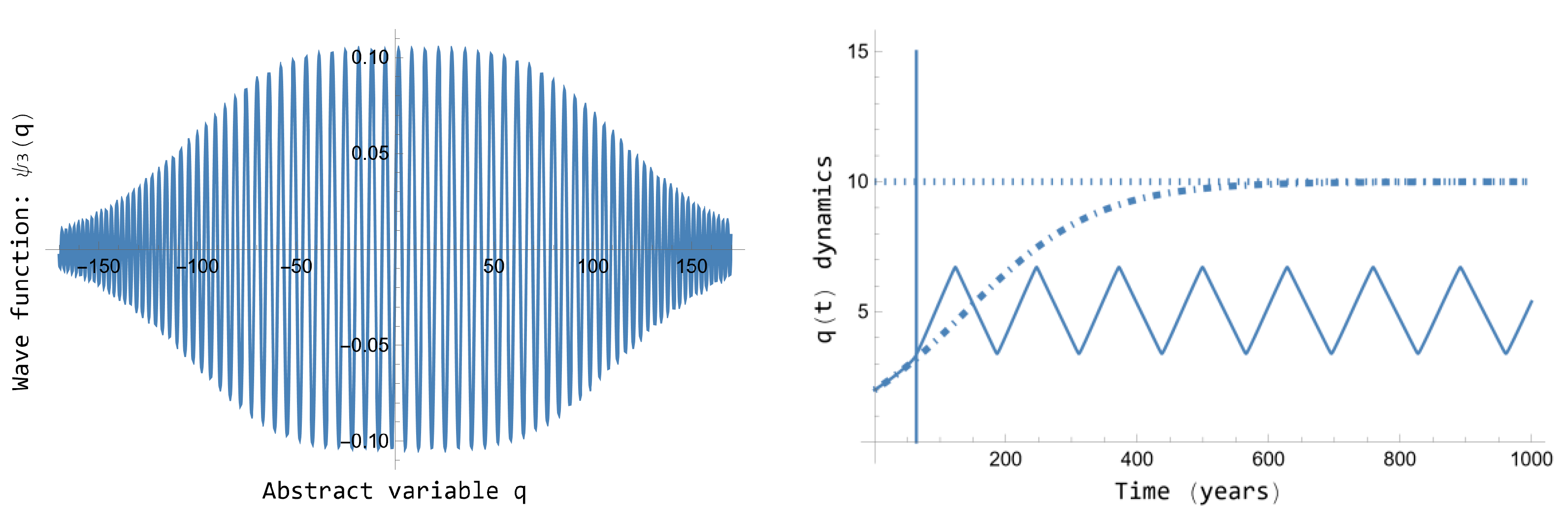 Mathematics 12 01076 g005