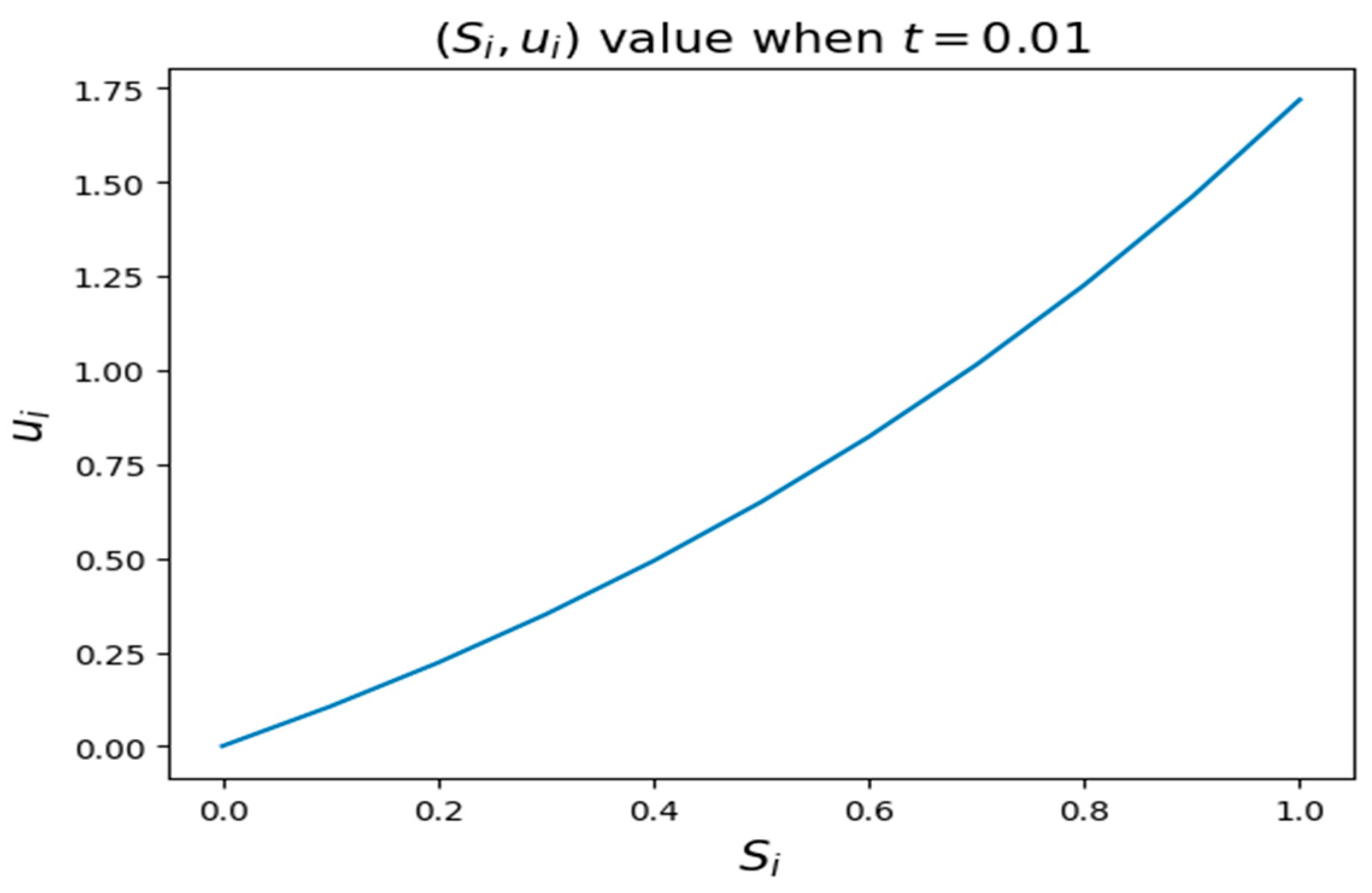 Mathematics 12 01077 g004