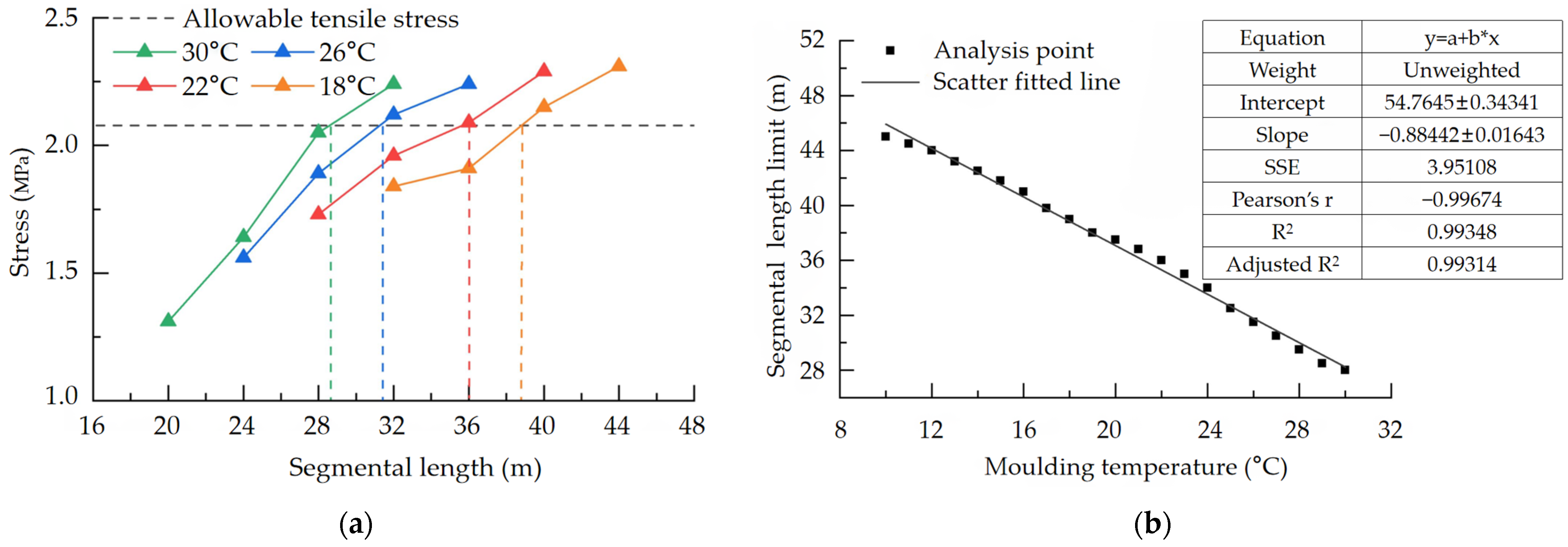 Mathematics 12 01078 g008