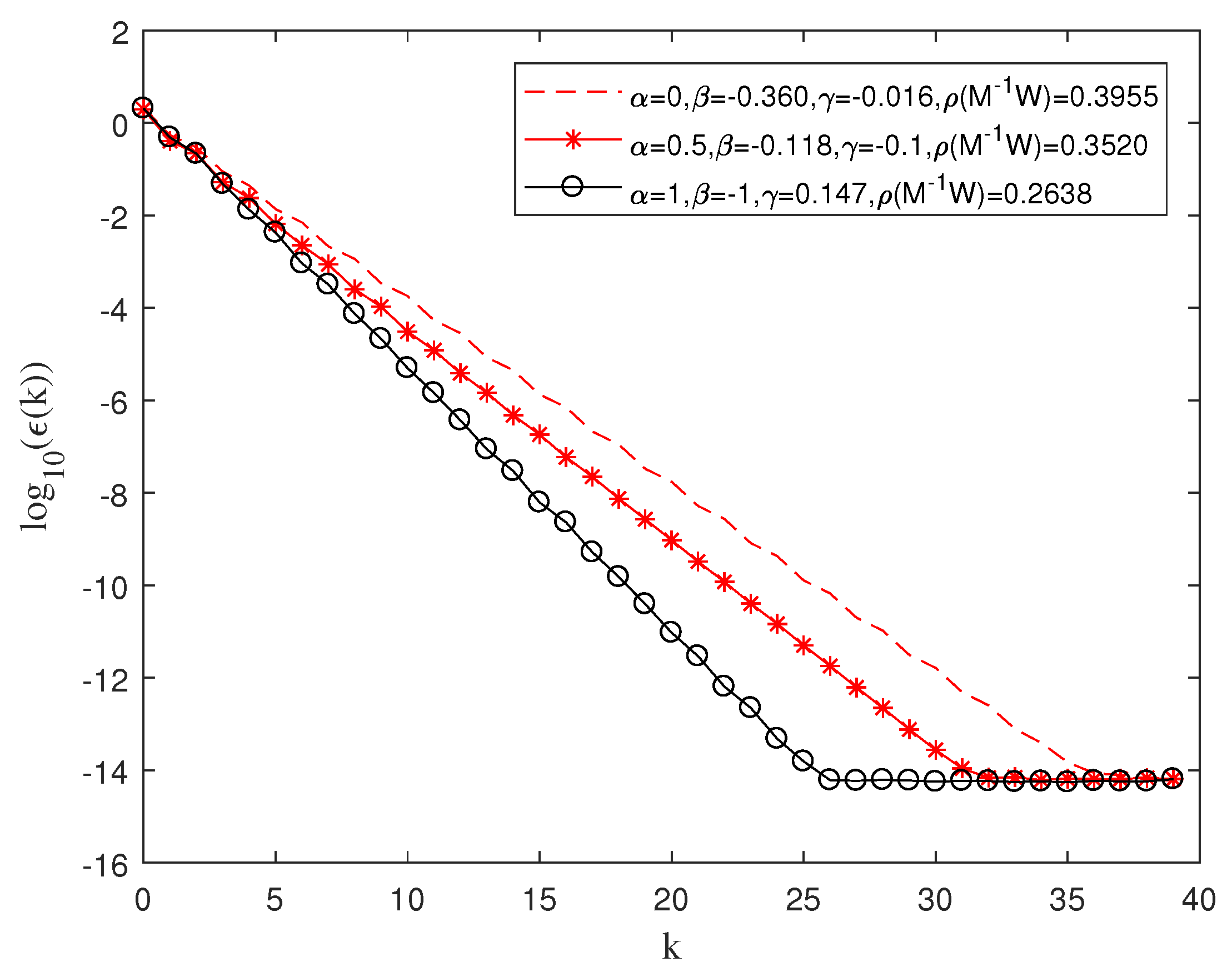 Mathematics 12 01080 g003