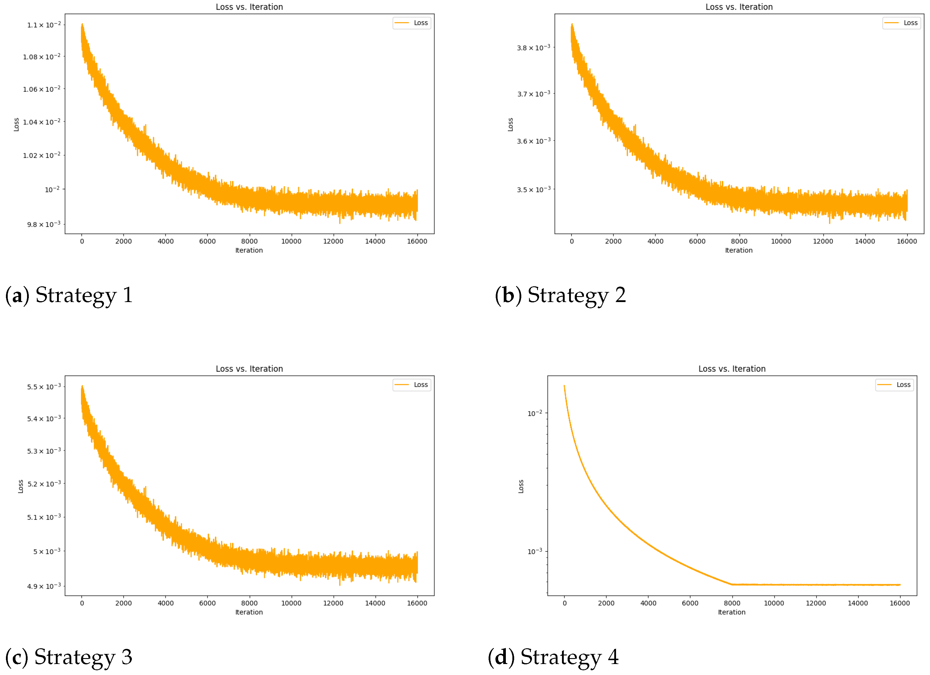 Mathematics 12 01081 g009