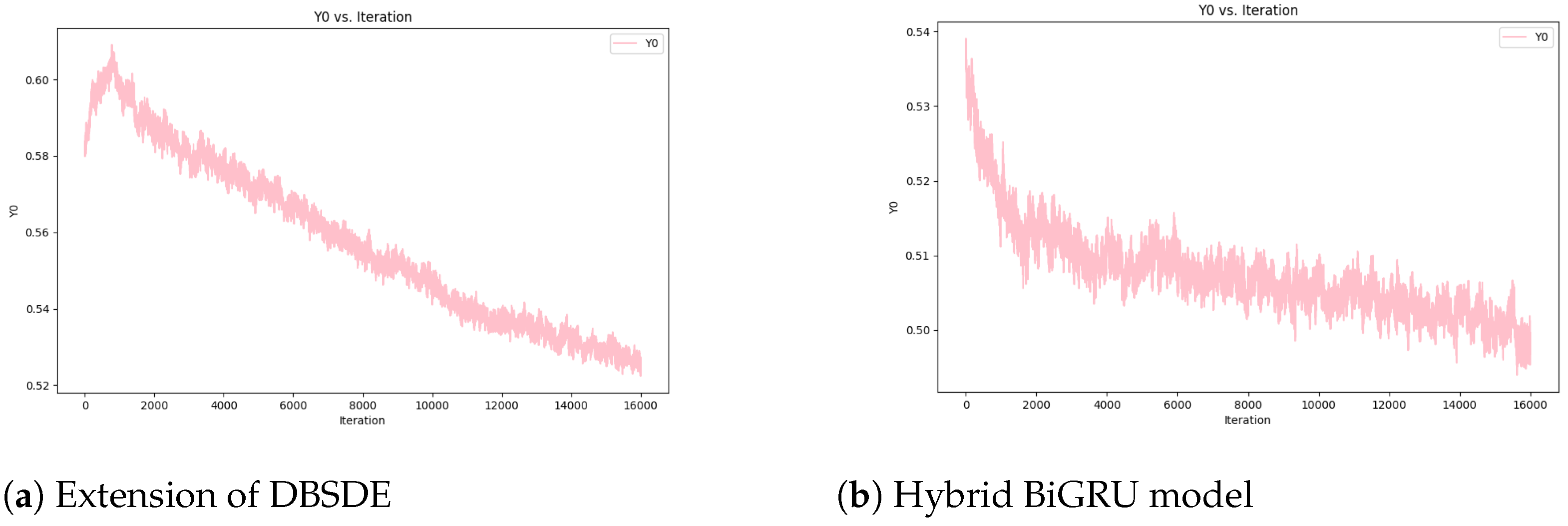 Mathematics 12 01081 g010